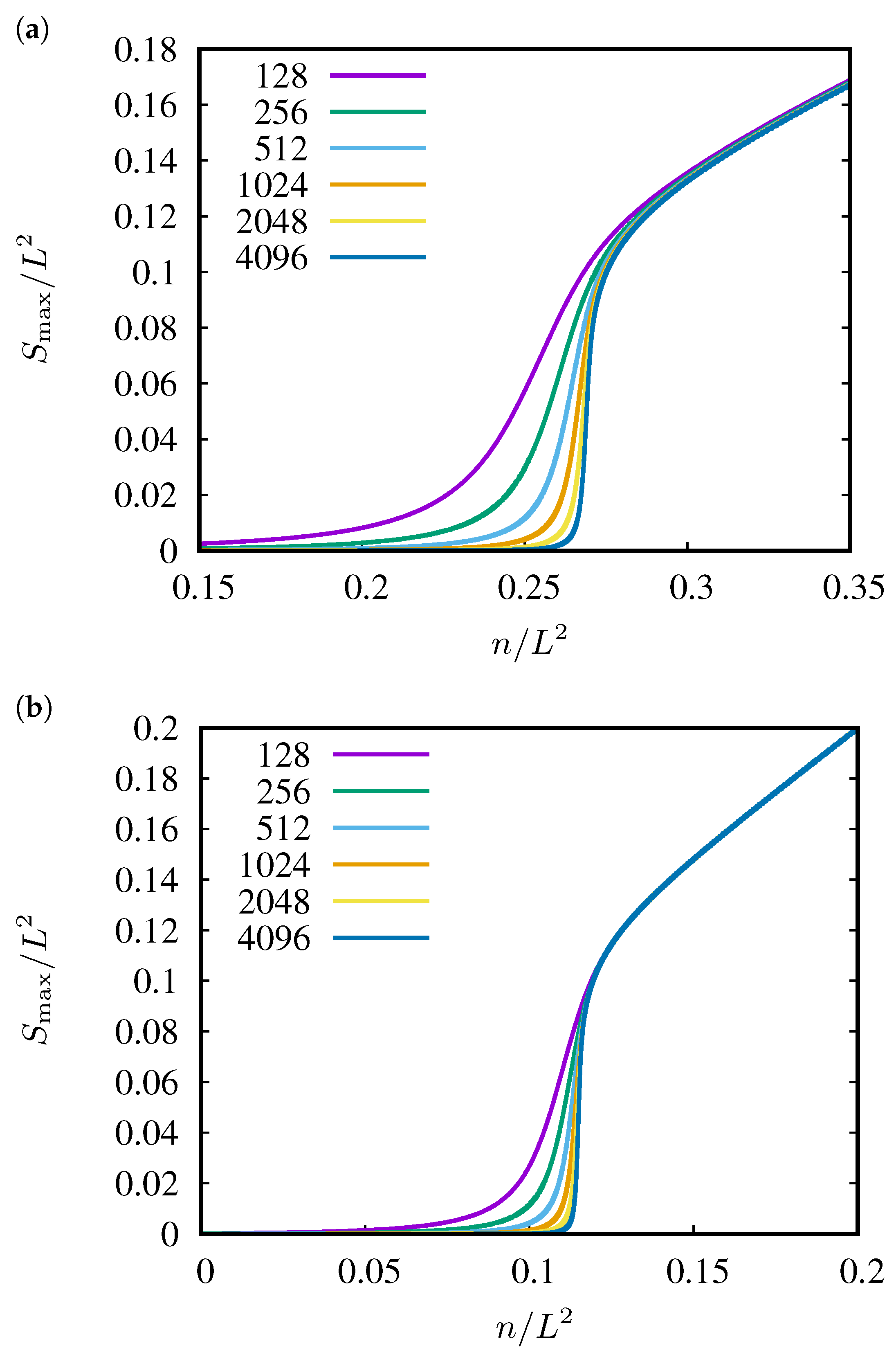 Entropy 27 00361 g002