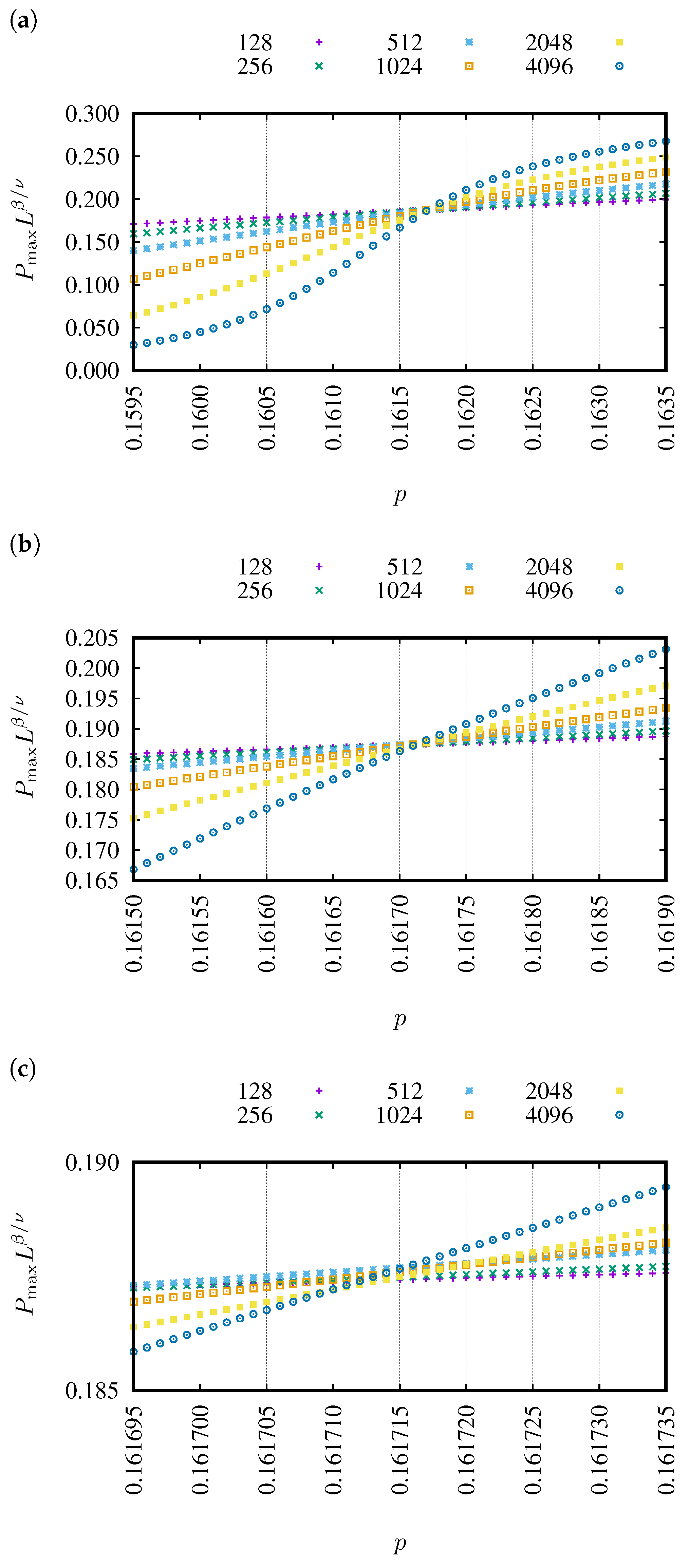 Entropy 27 00361 g005