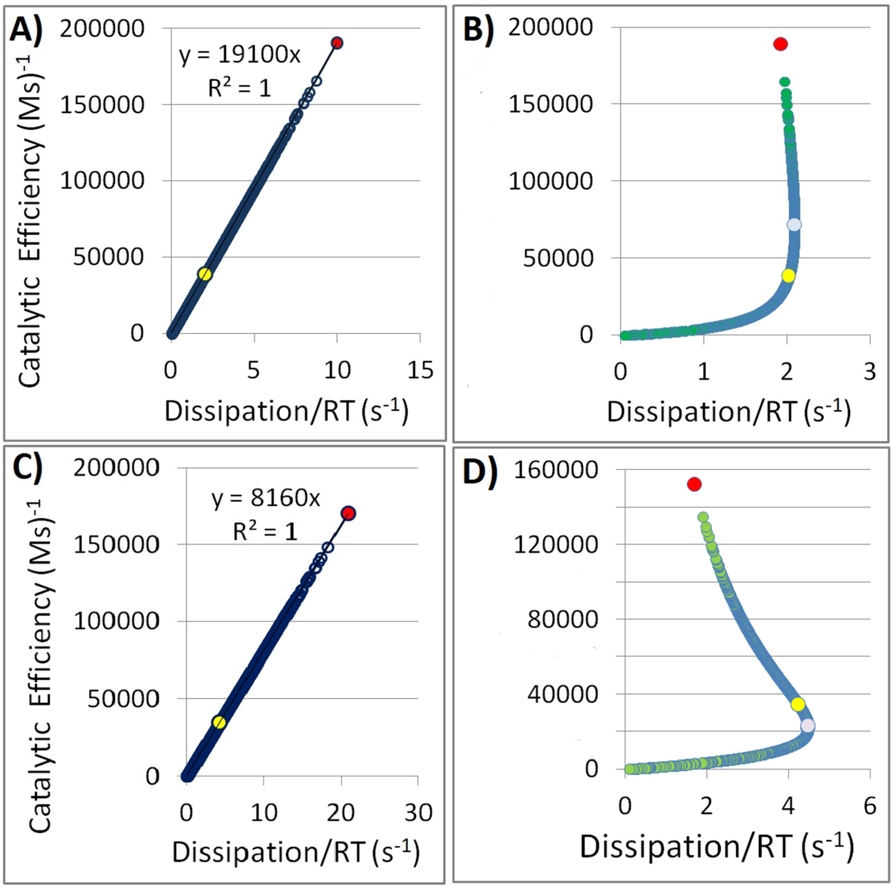 Entropy 27 00365 g003