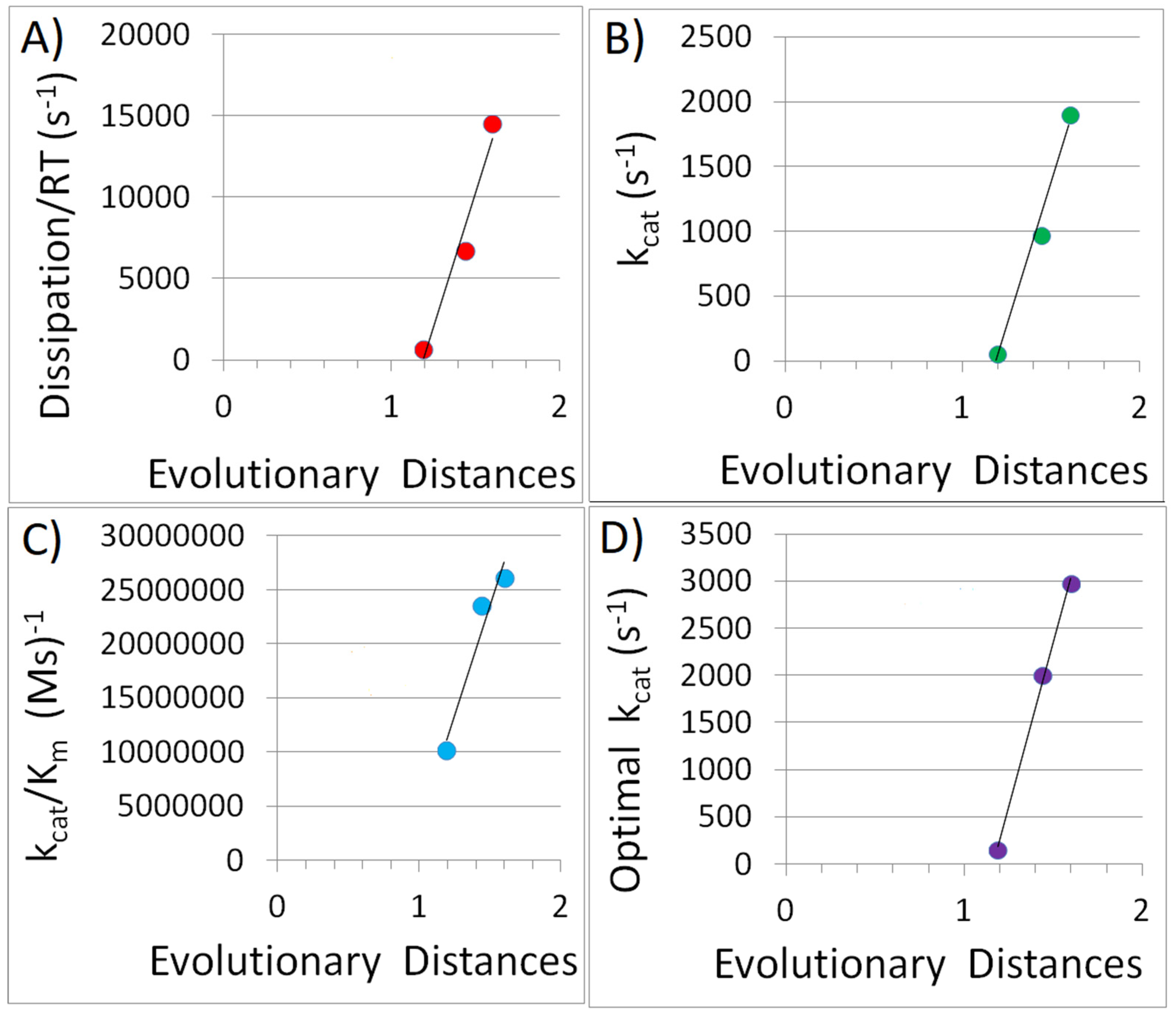 Entropy 27 00365 g005