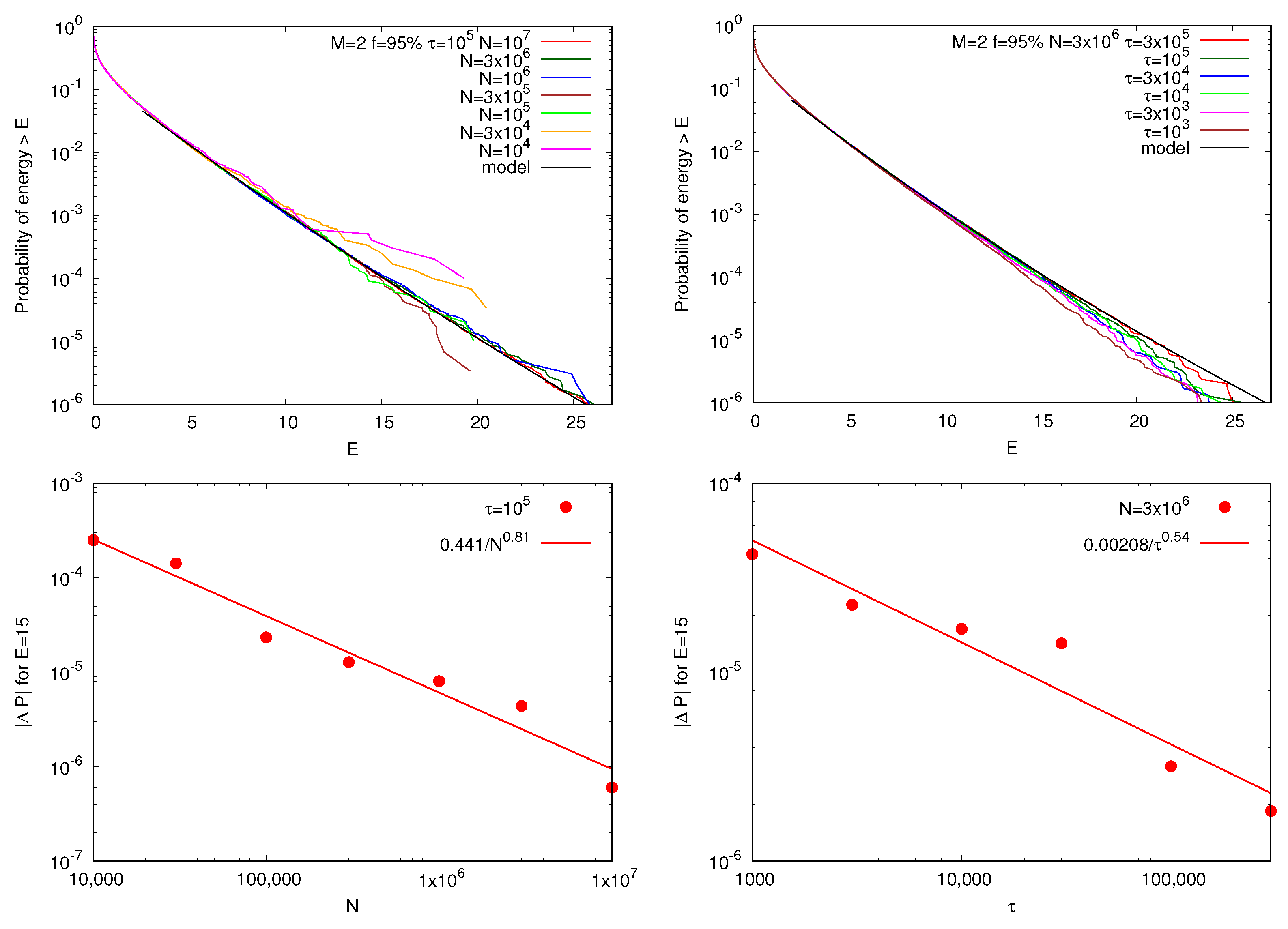 Entropy 27 00375 g002