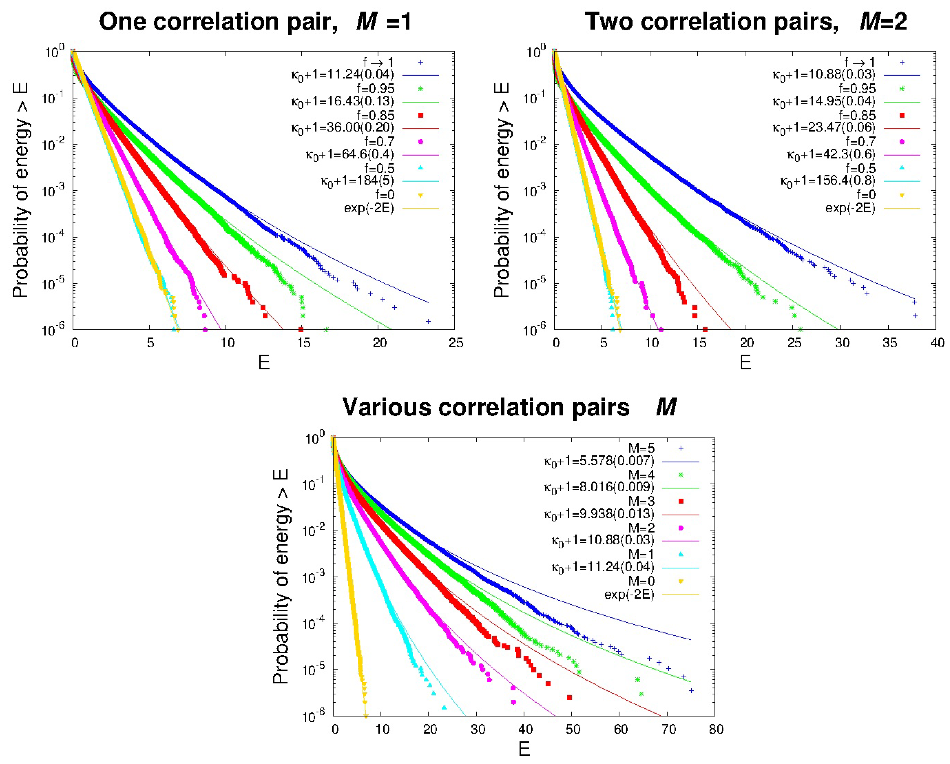 Entropy 27 00375 g003
