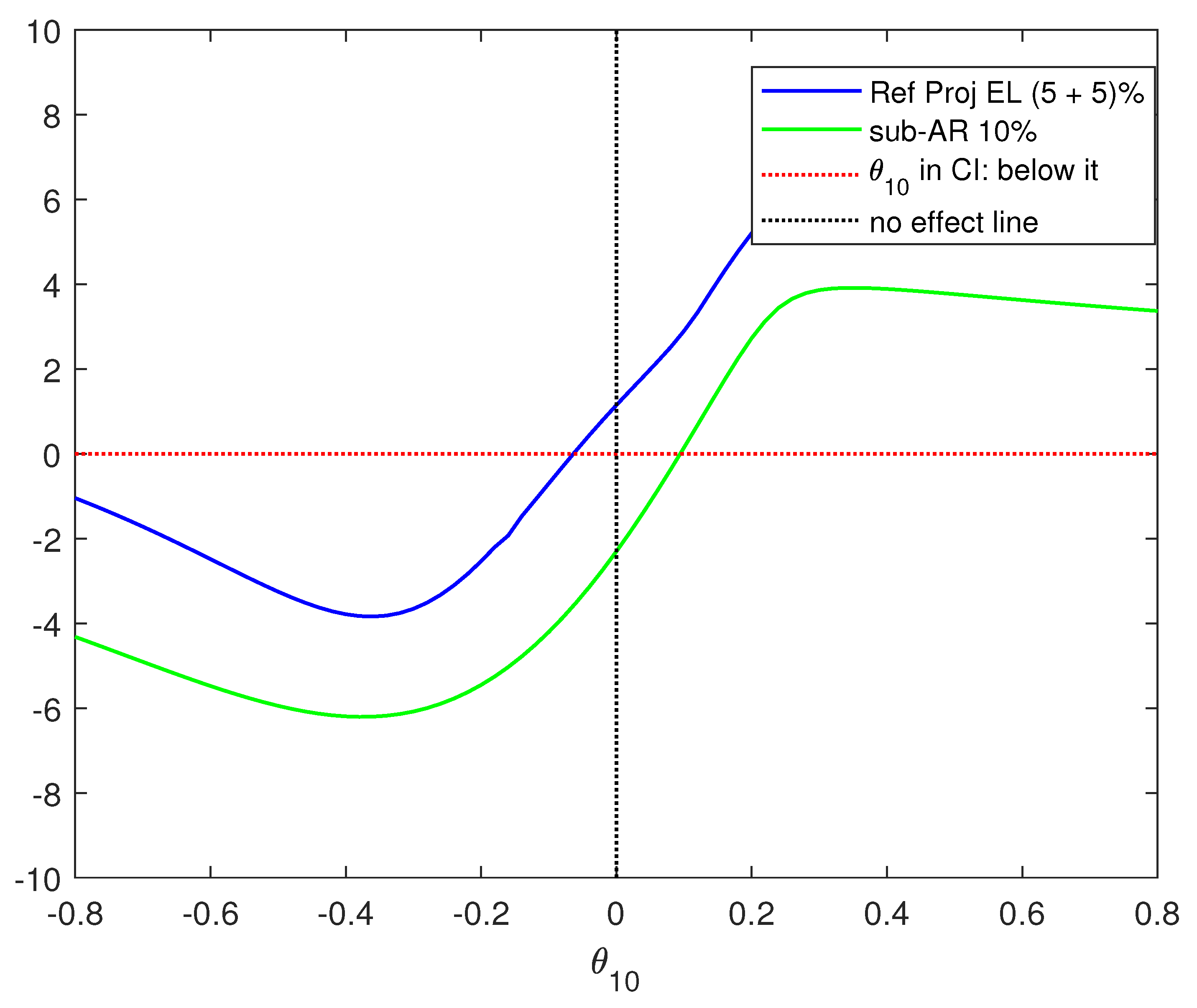 Entropy 27 00396 g001