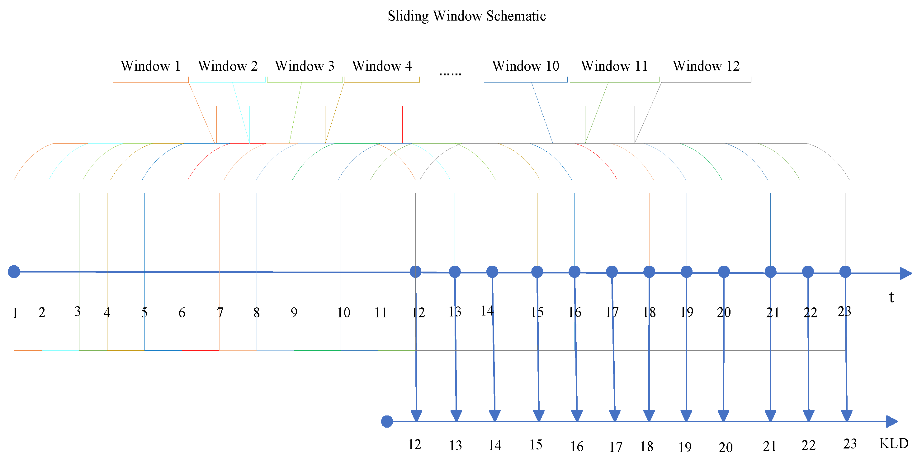 Entropy 27 00402 g002