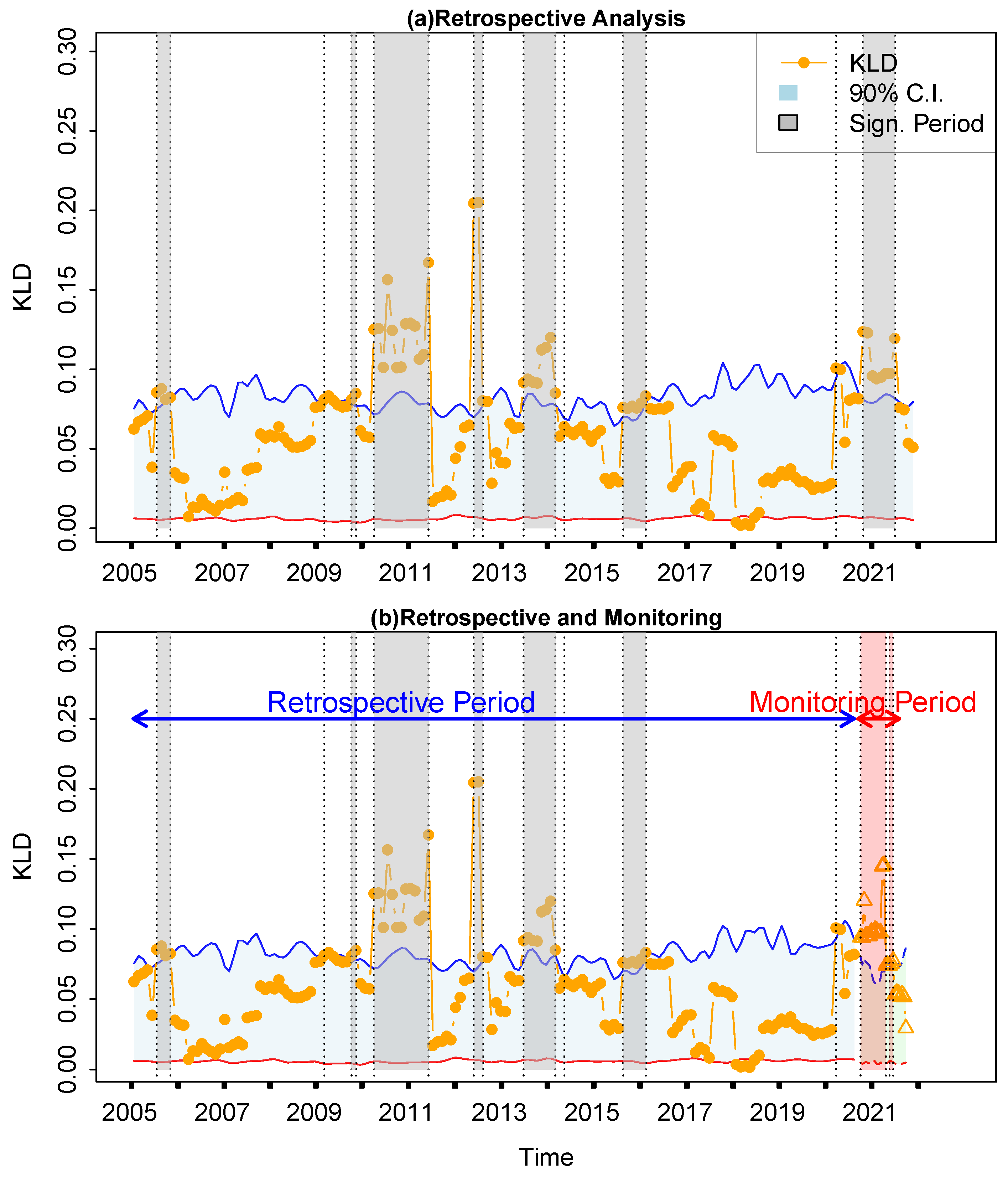 Entropy 27 00402 g005