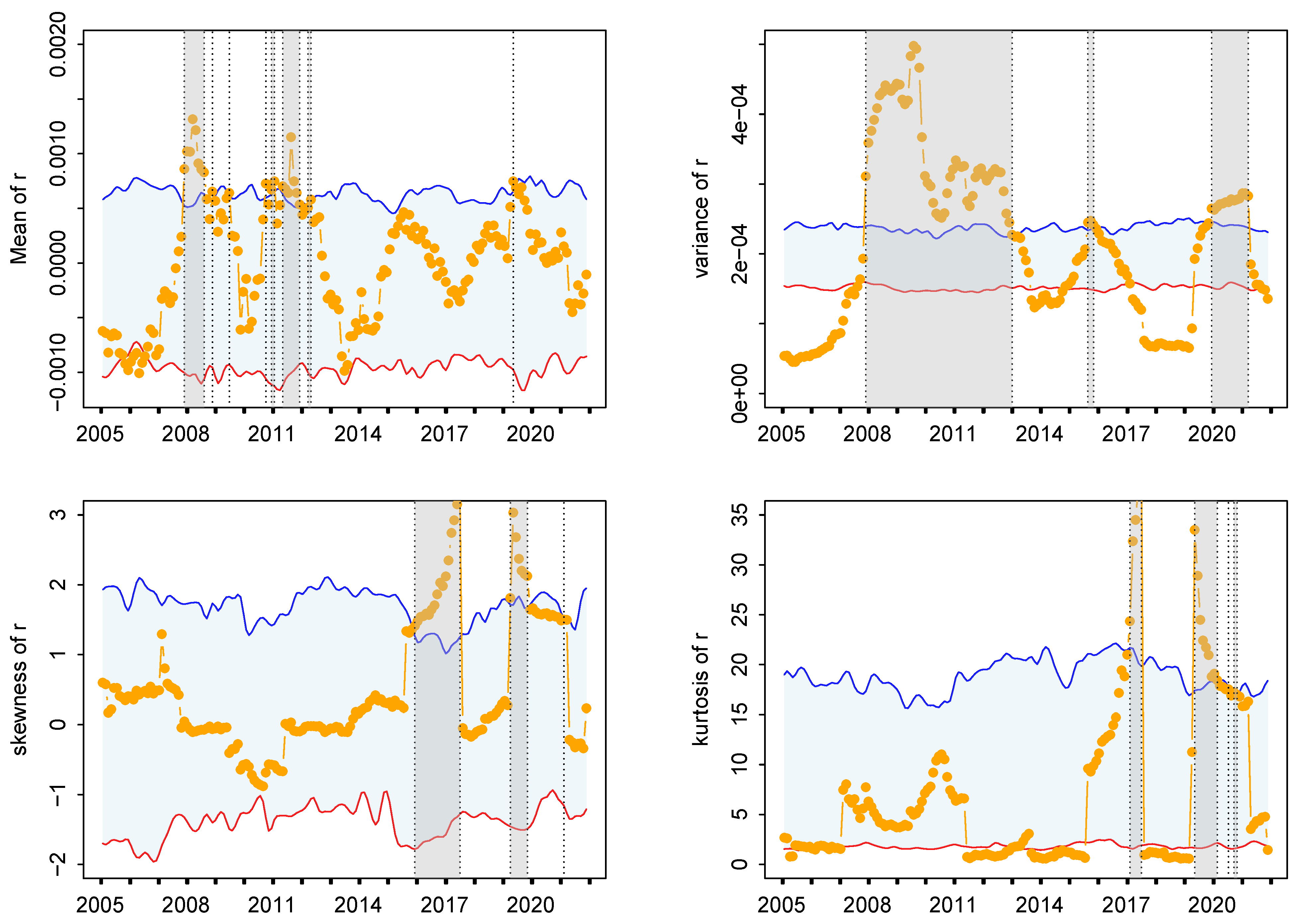 Entropy 27 00402 g006