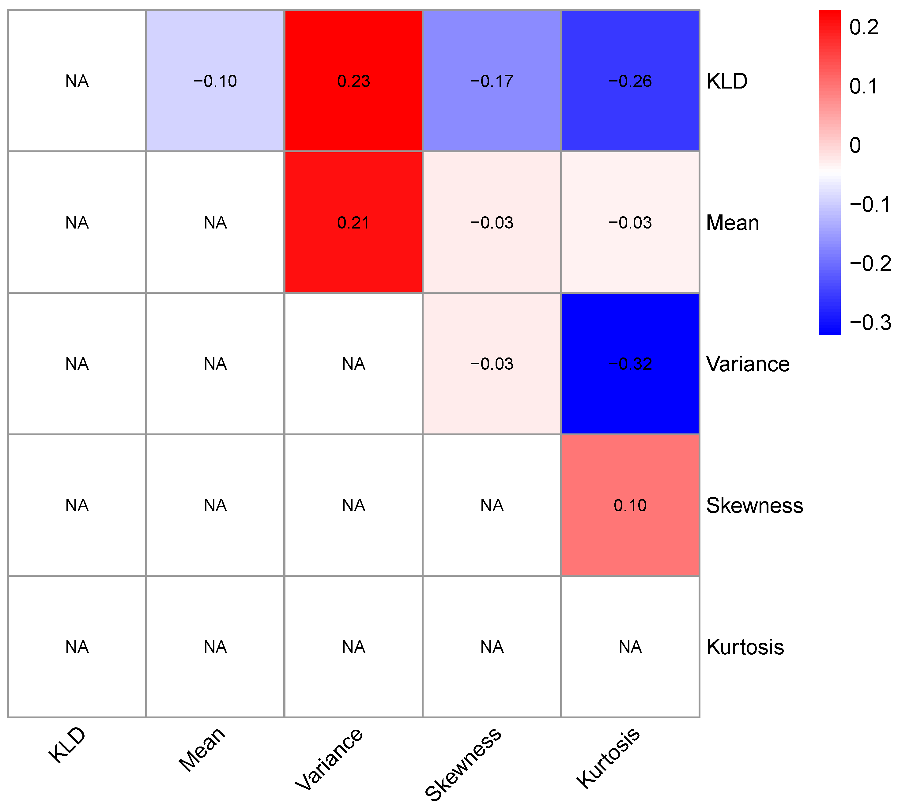 Entropy 27 00402 g007
