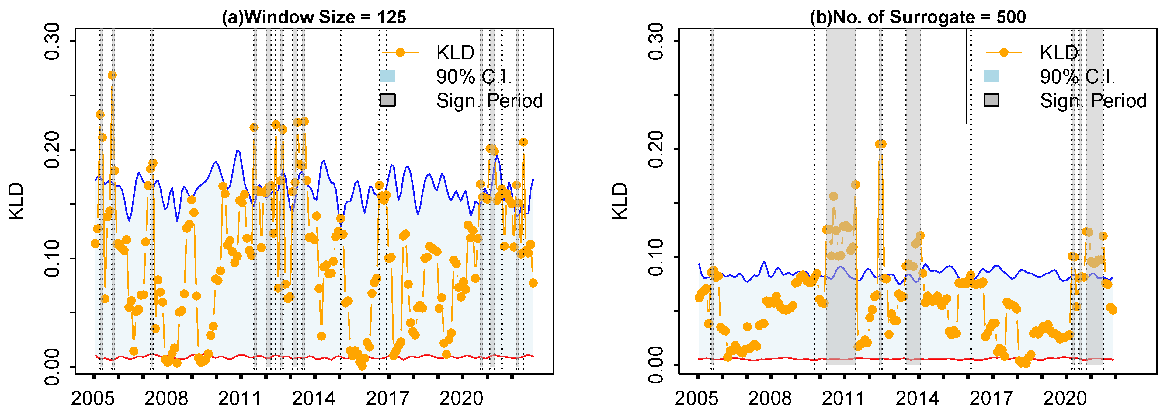 Entropy 27 00402 g008
