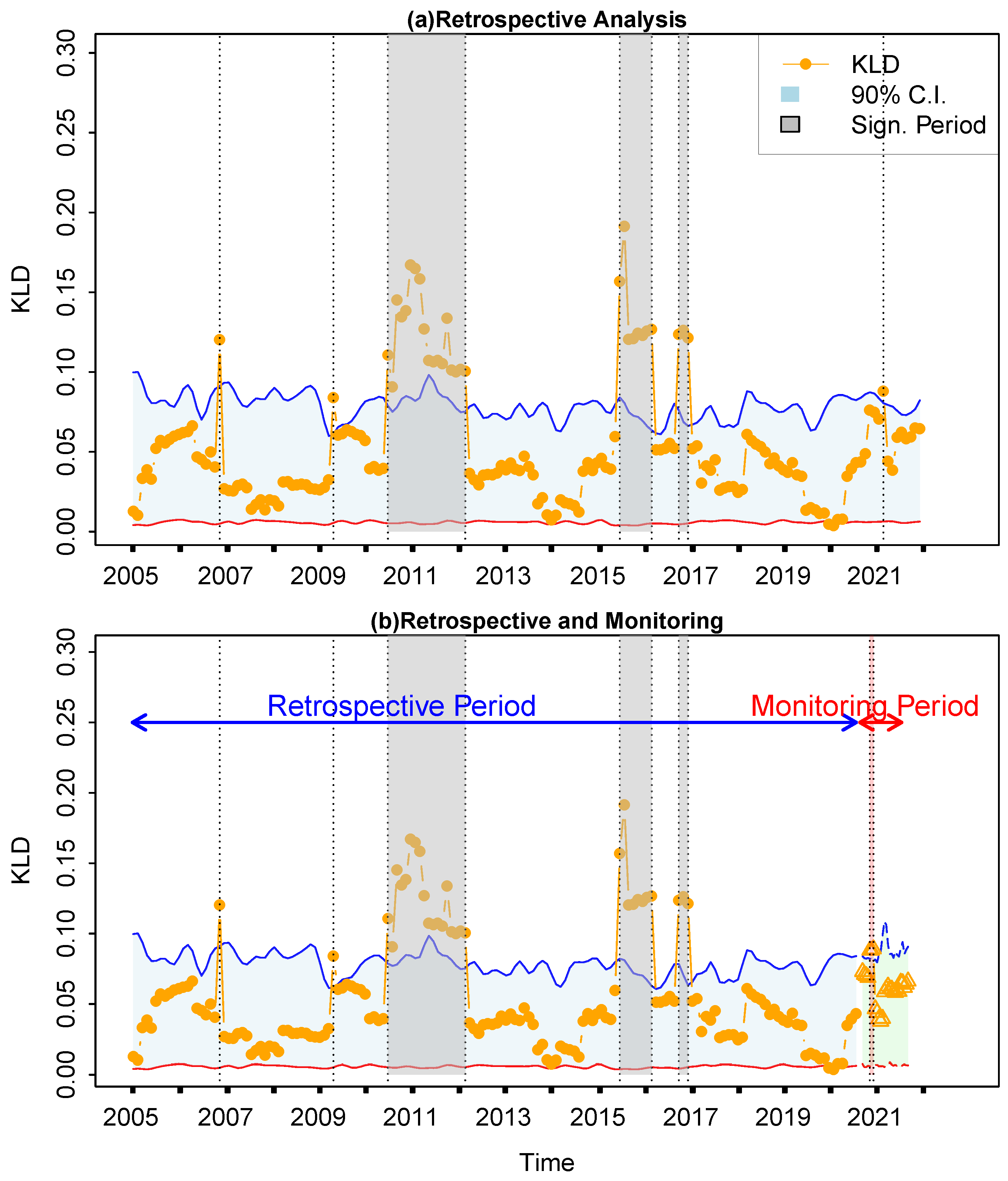 Entropy 27 00402 g009