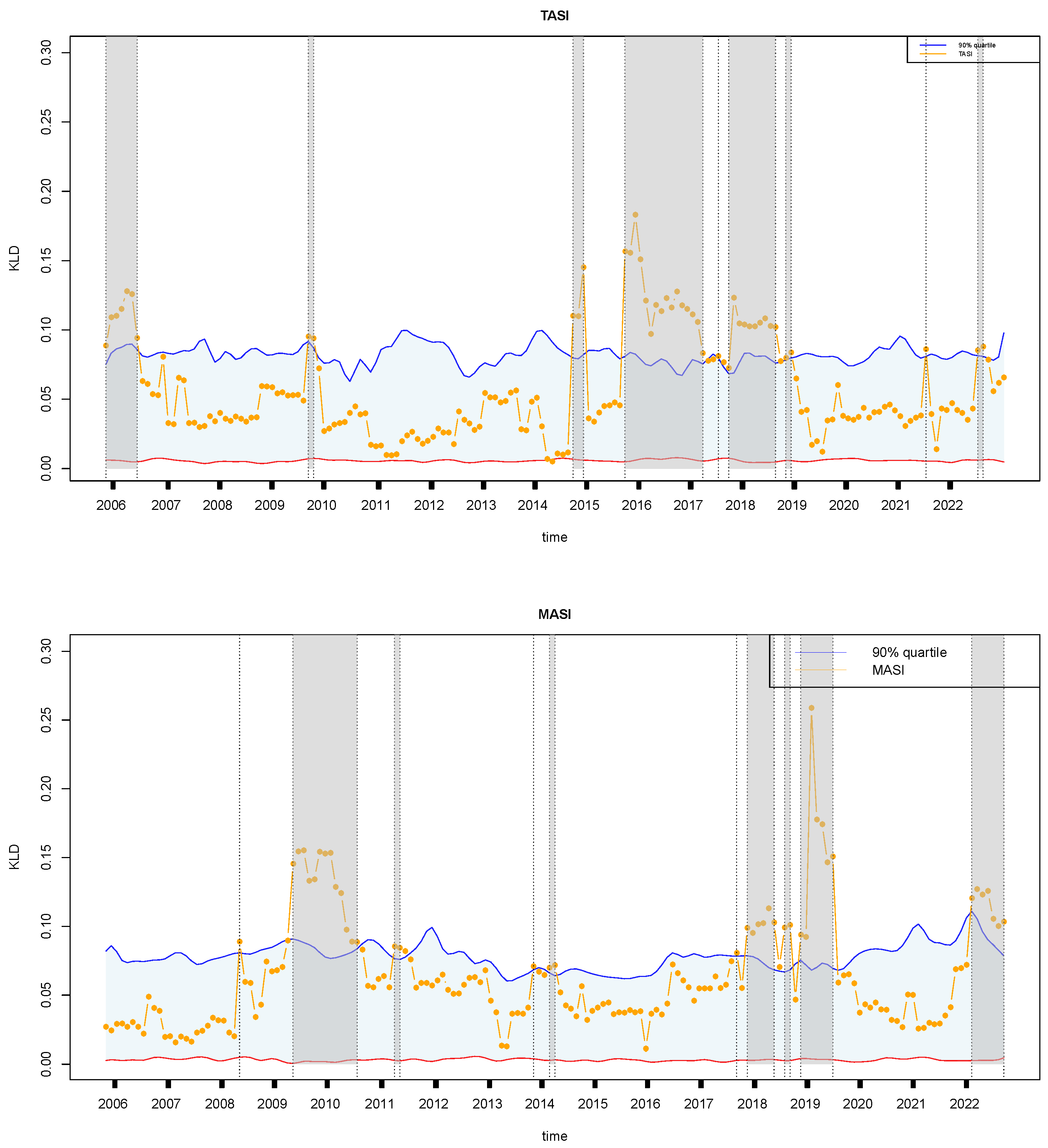 Entropy 27 00402 g010
