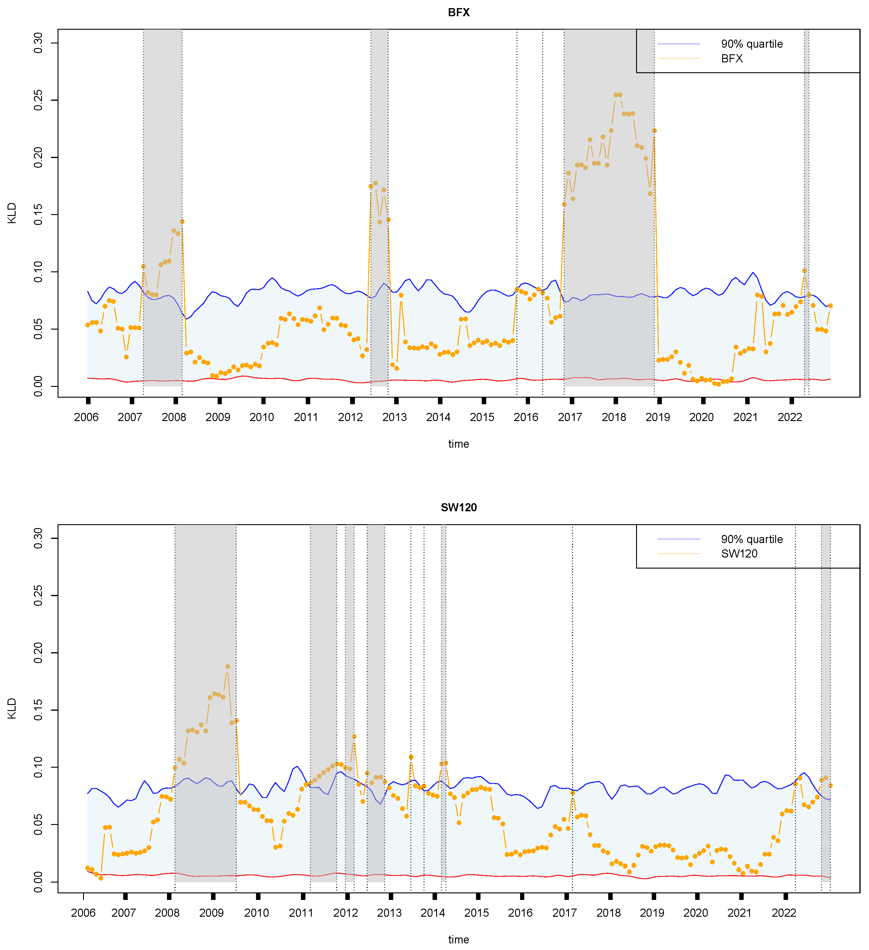 Entropy 27 00402 g011