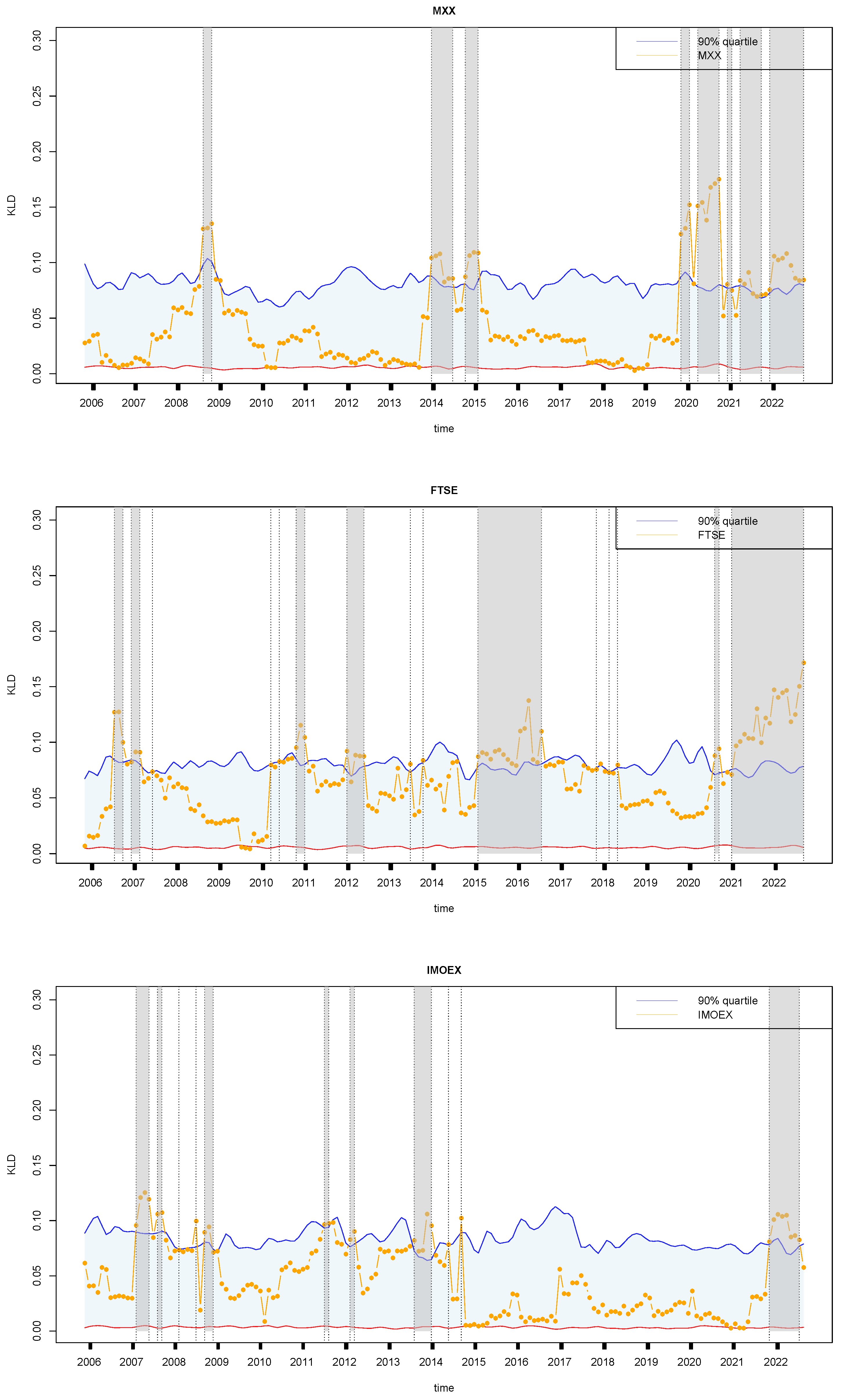 Entropy 27 00402 g012