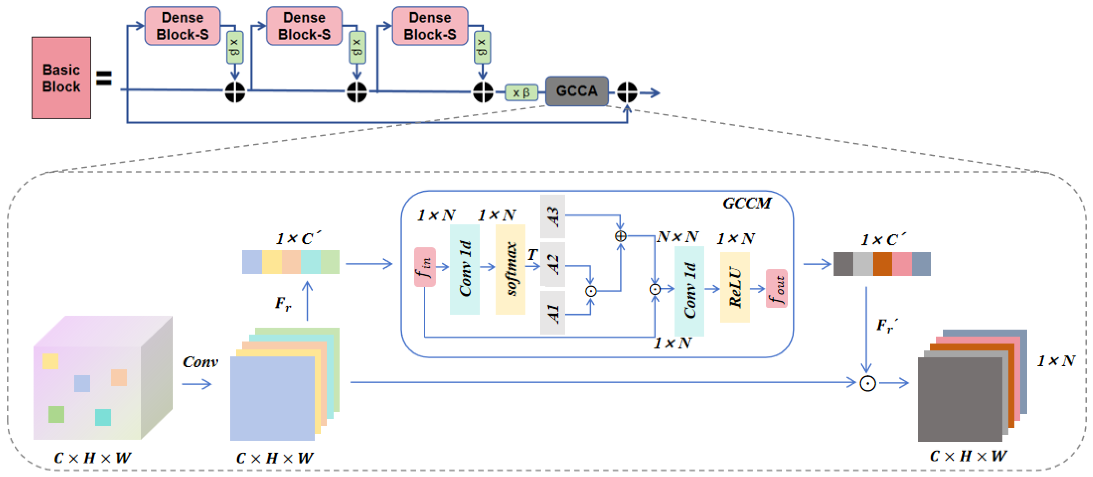 Entropy 27 00414 g003