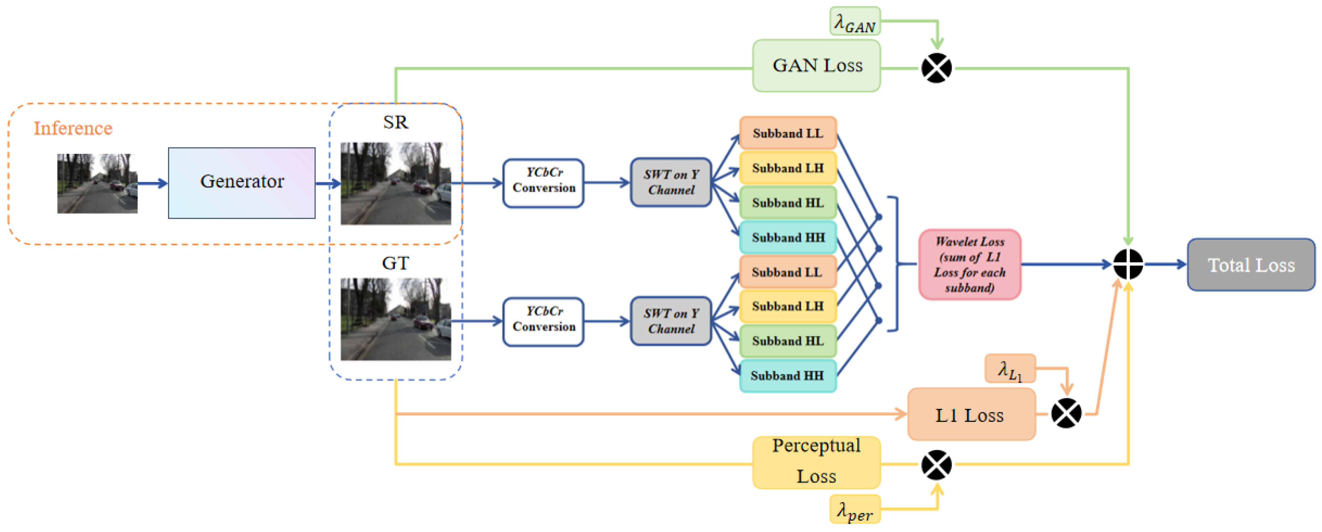 Entropy 27 00414 g004