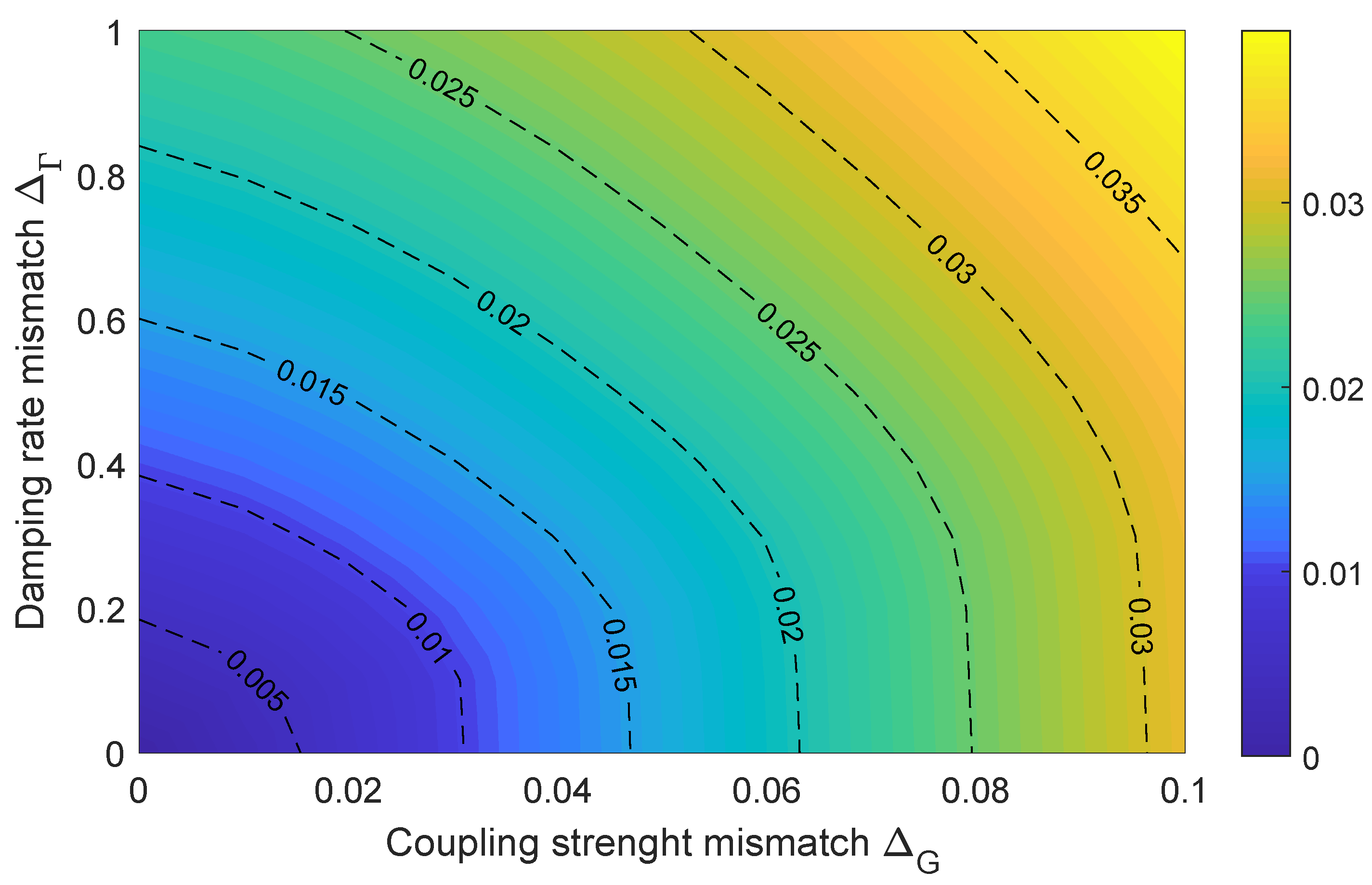 Entropy 27 00432 g006