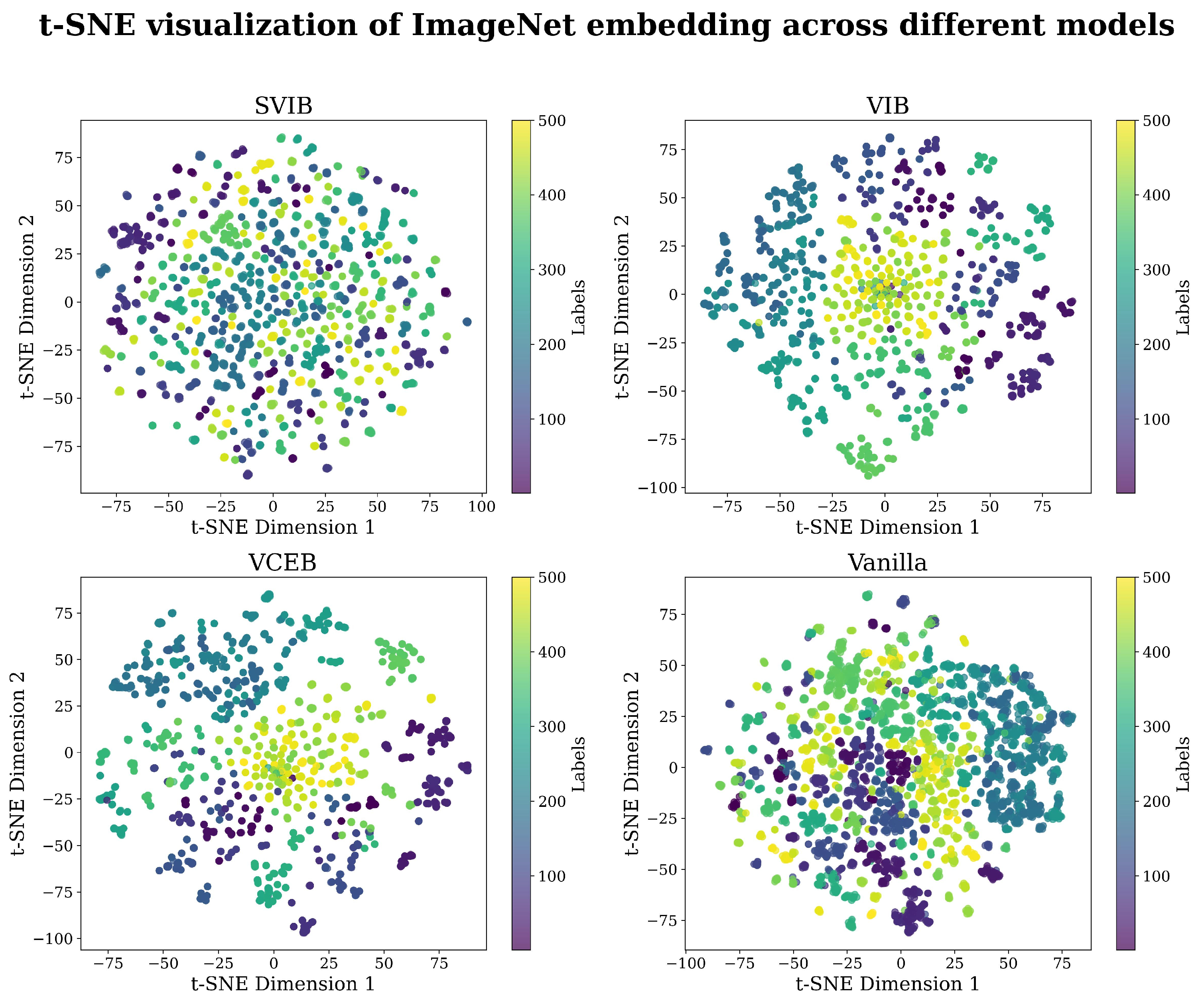 Entropy 27 00452 g005