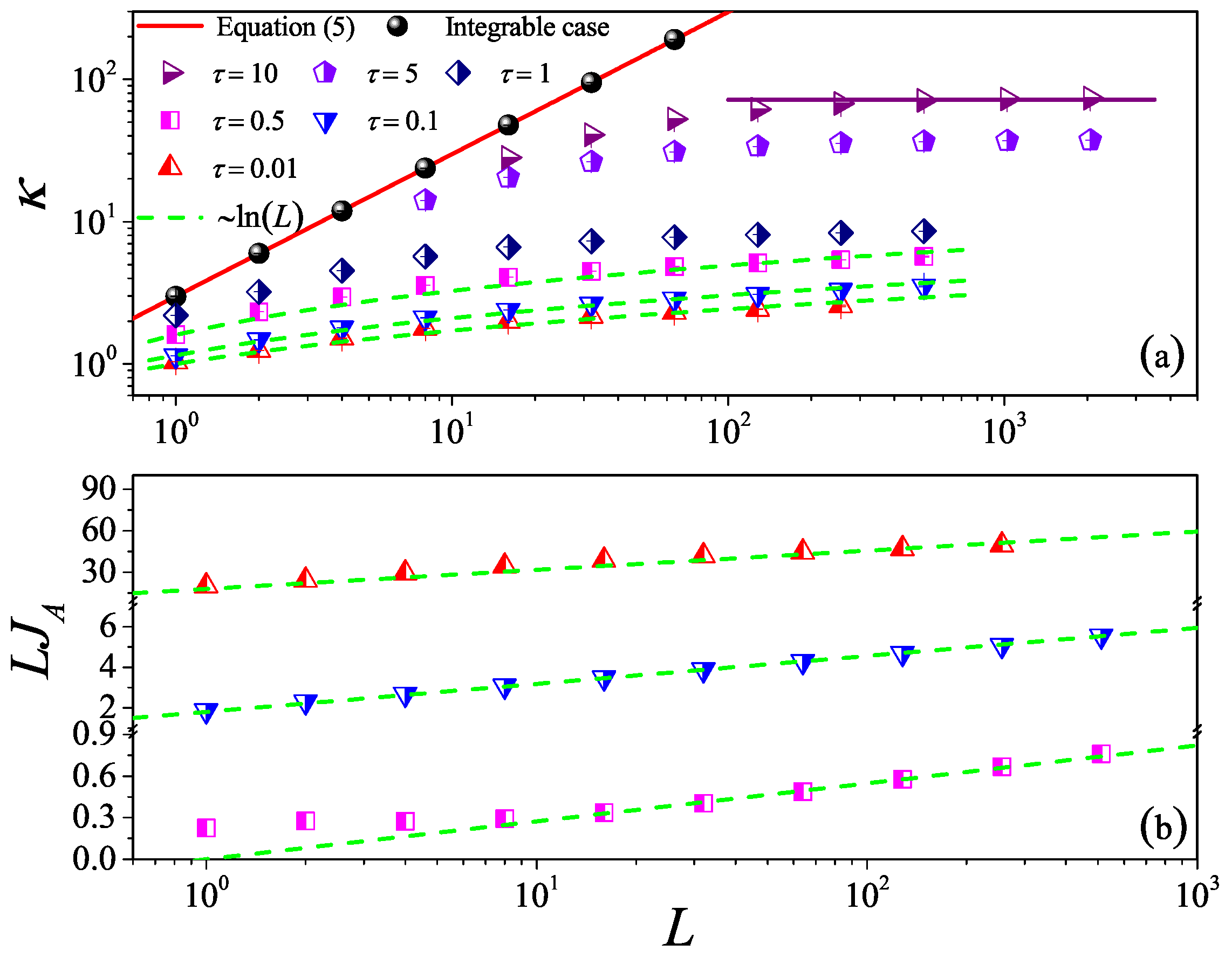 Entropy 27 00455 g006