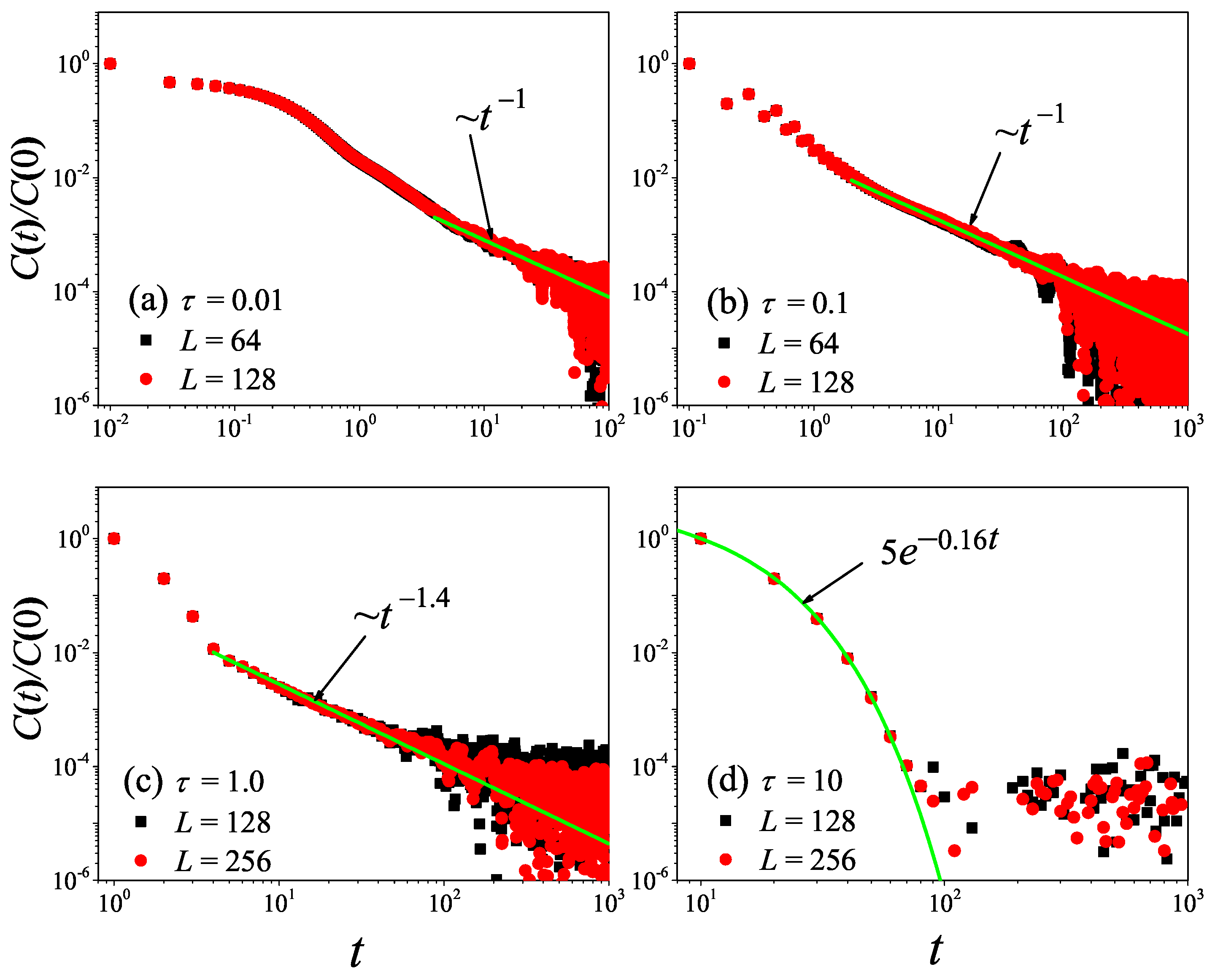 Entropy 27 00455 g008