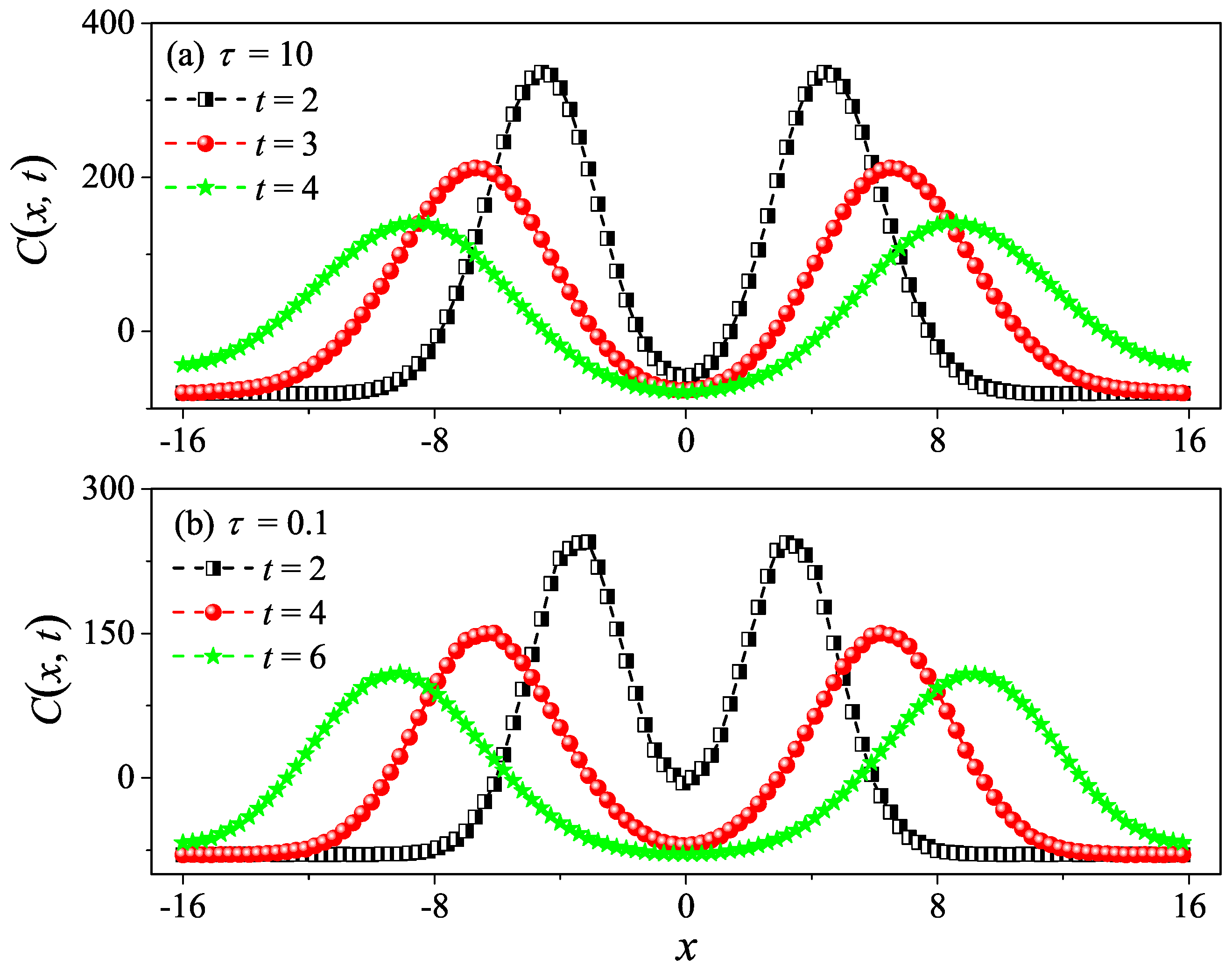 Entropy 27 00455 g009