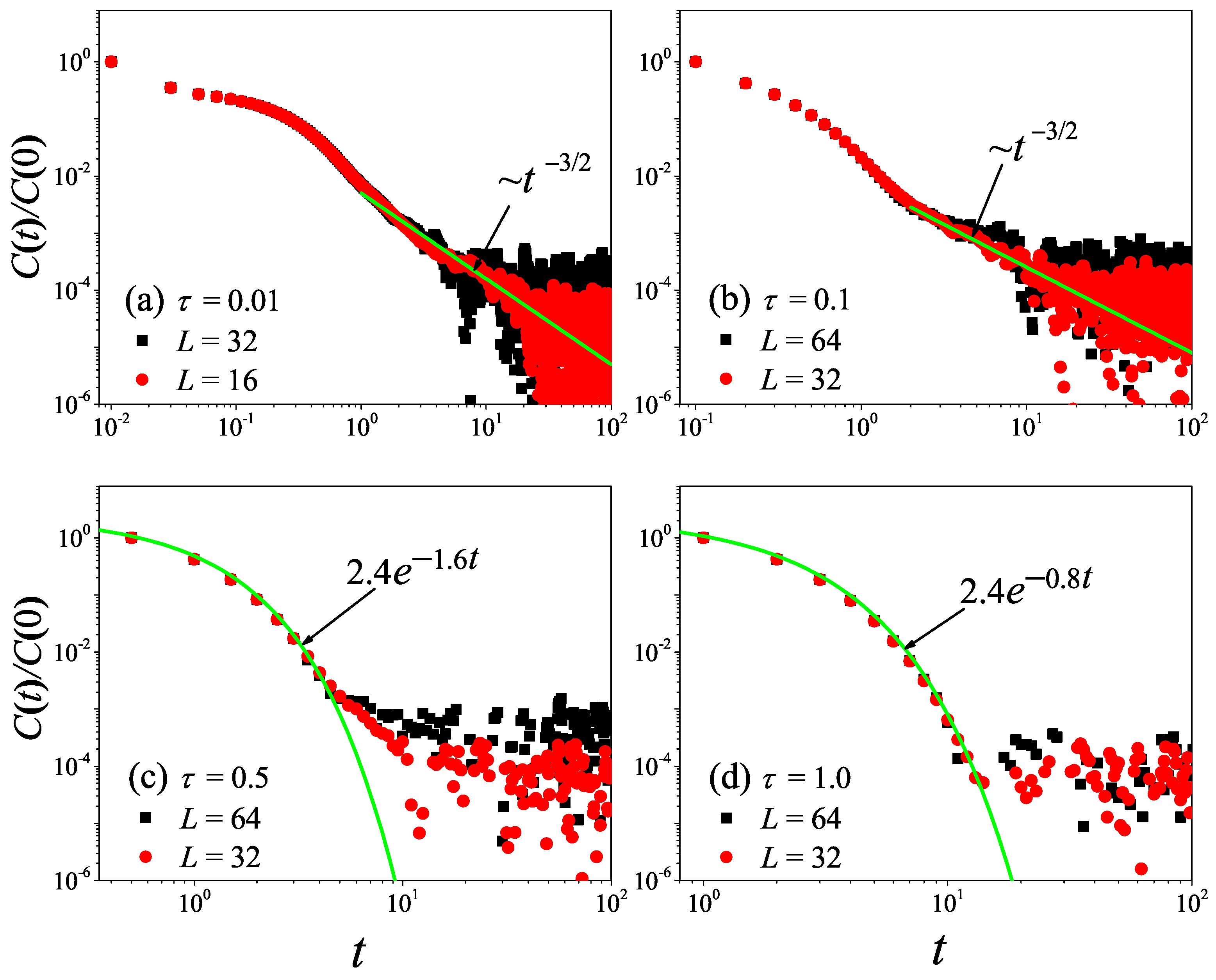 Entropy 27 00455 g012