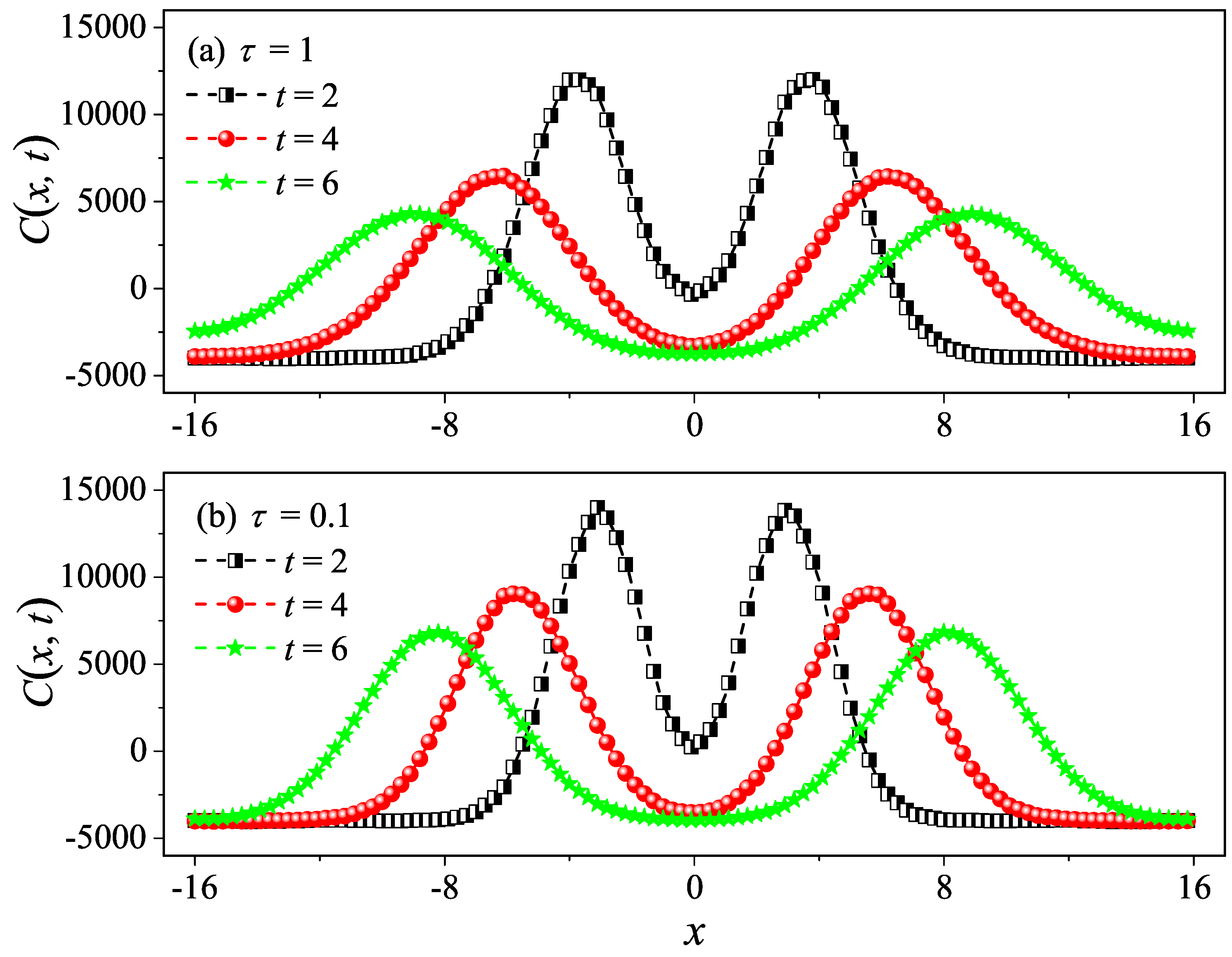 Entropy 27 00455 g013