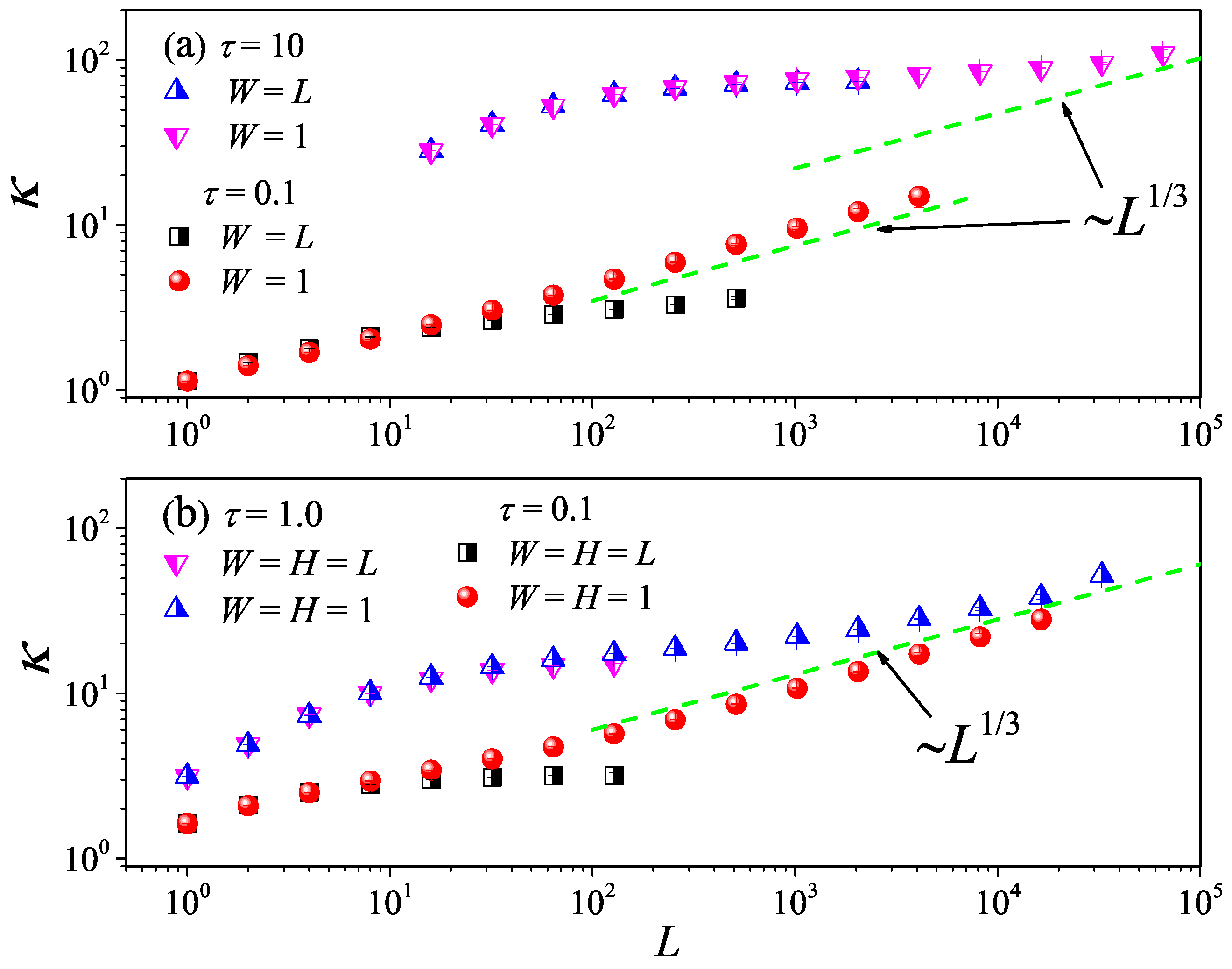Entropy 27 00455 g014