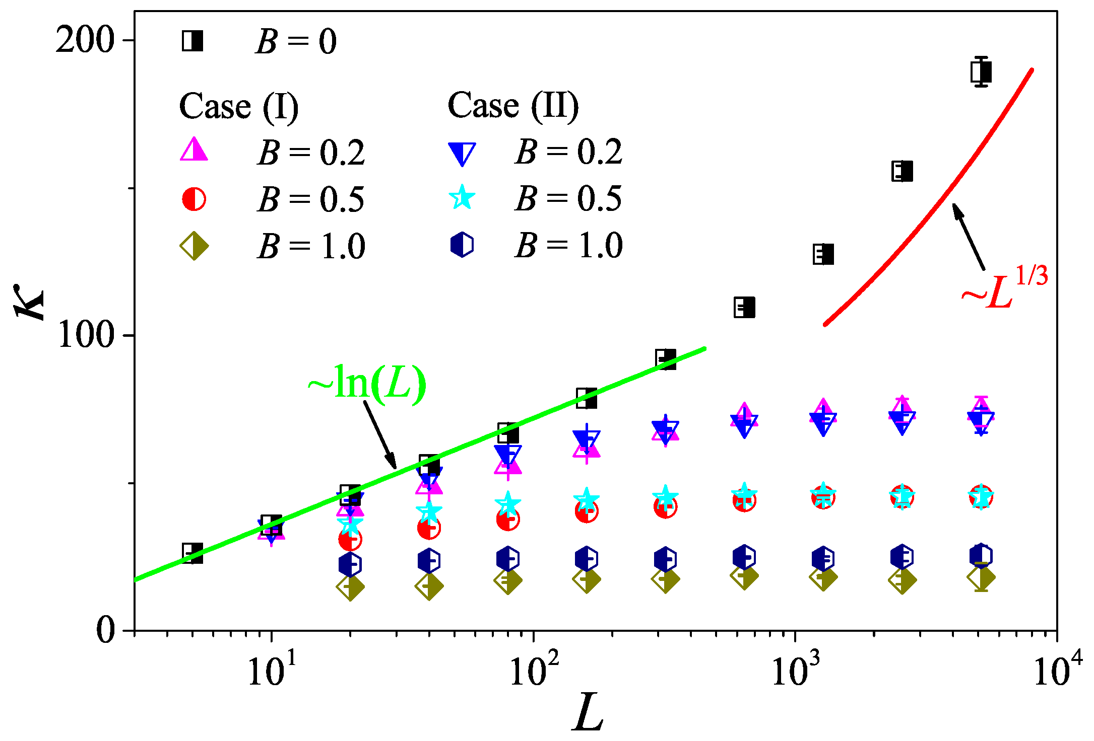 Entropy 27 00455 g016