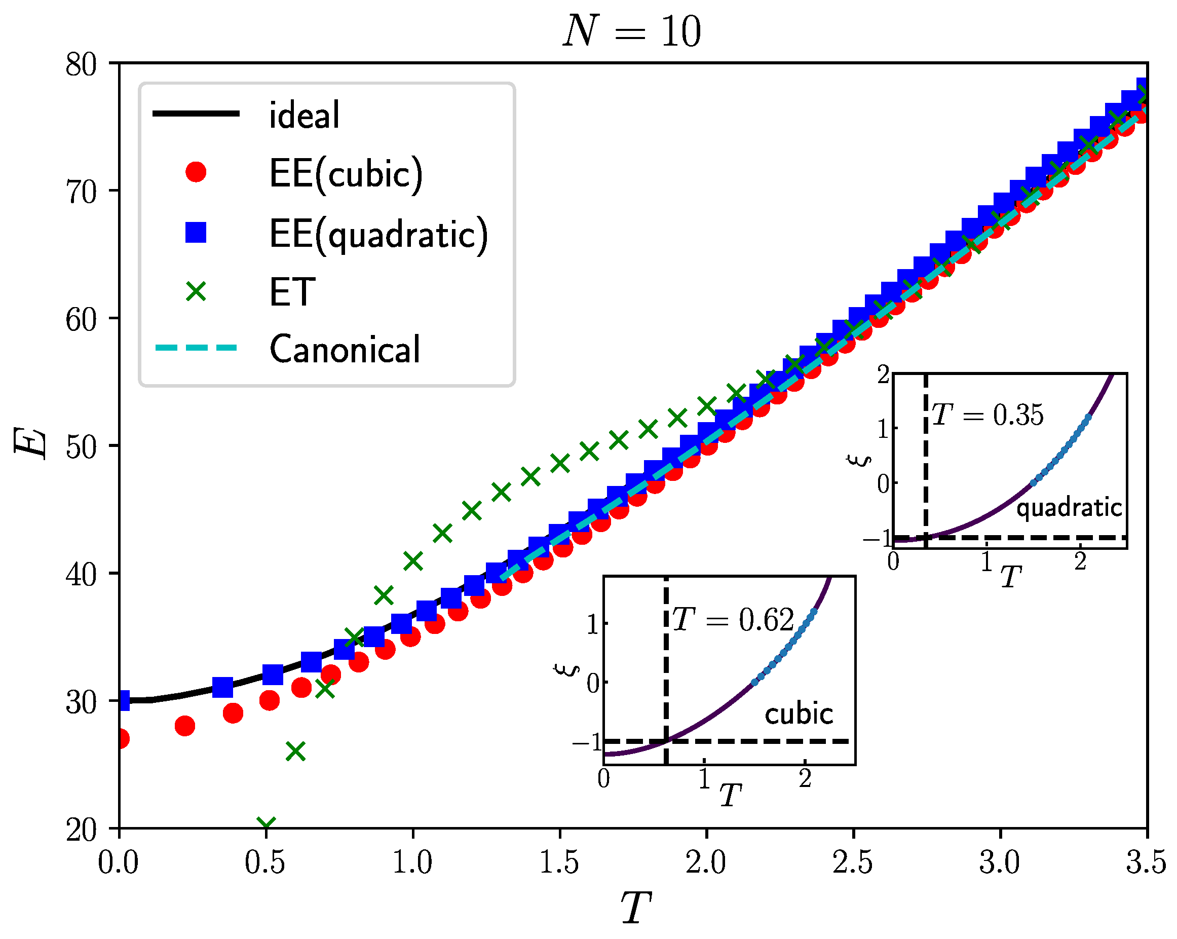 Entropy 27 00458 g001