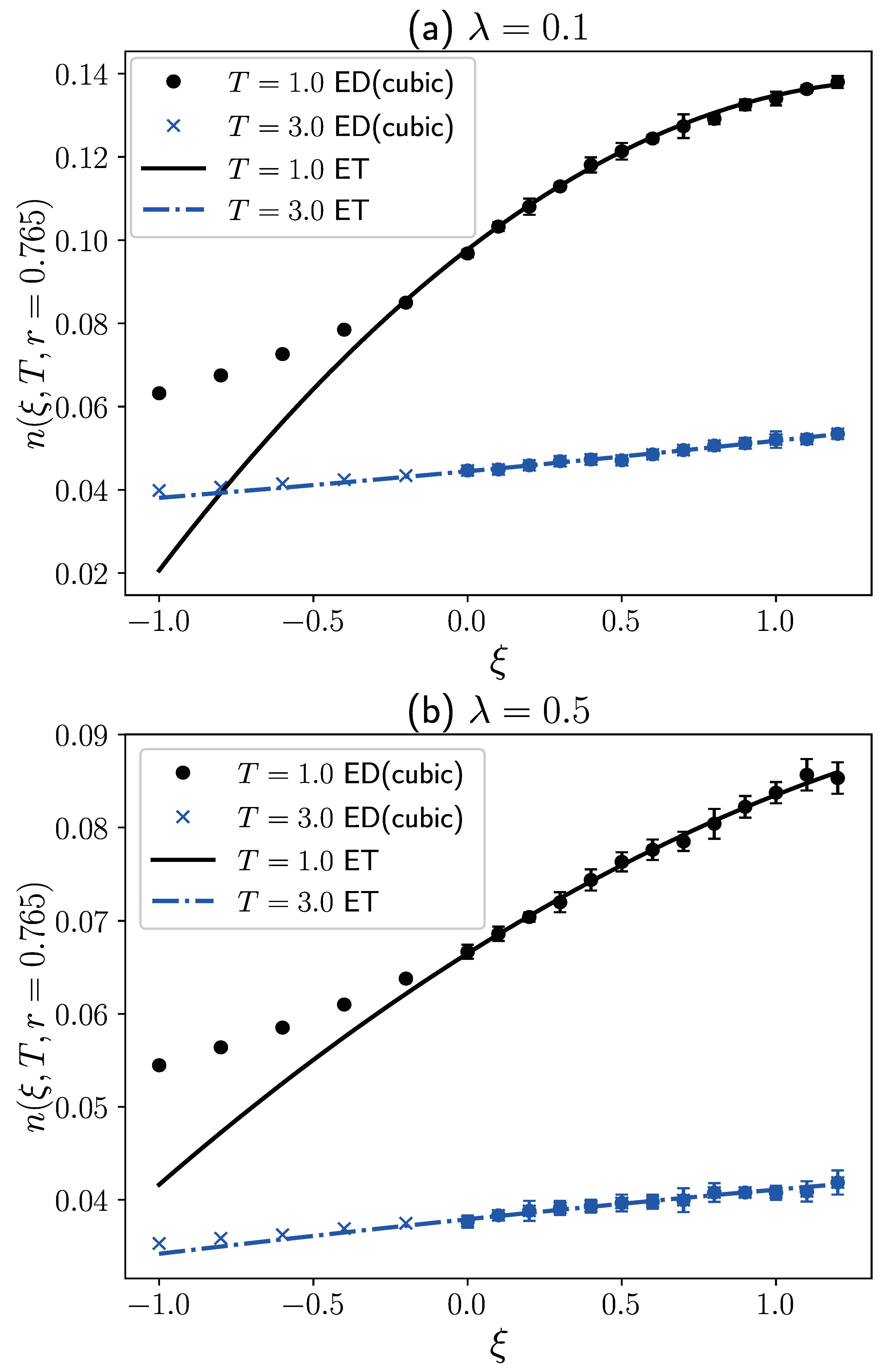 Entropy 27 00458 g006