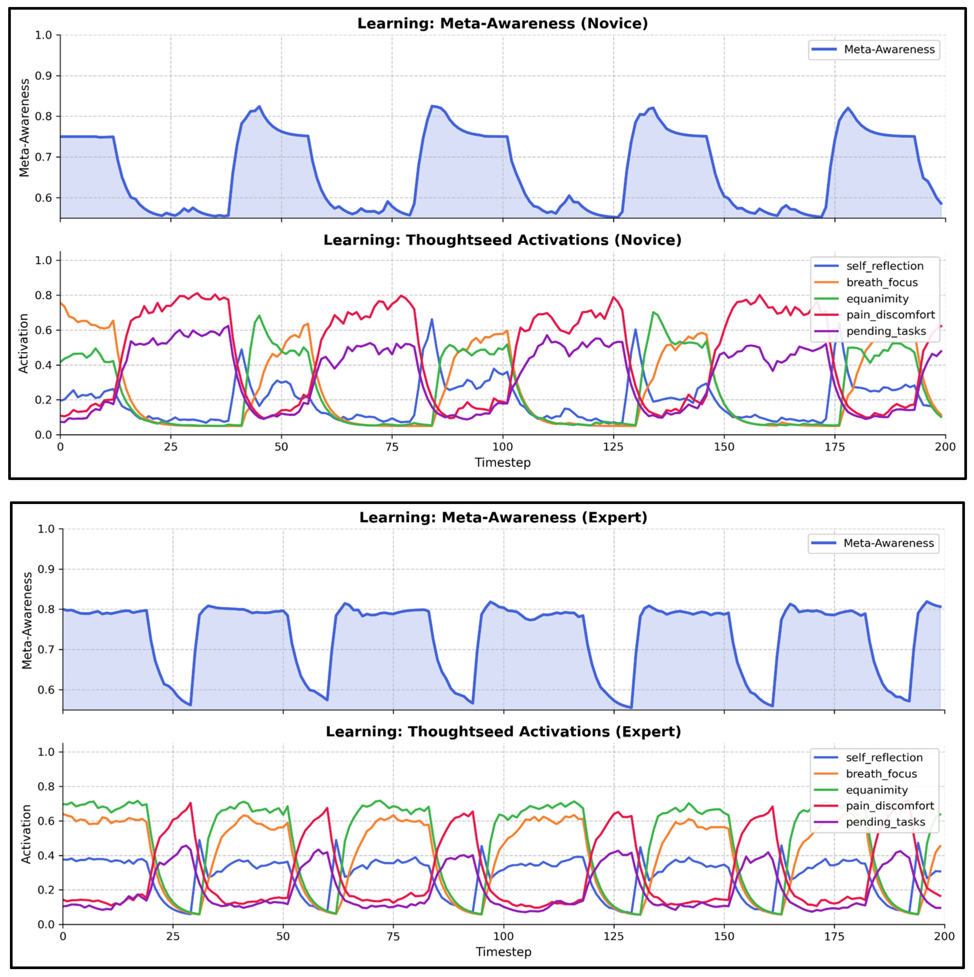 Entropy 27 00459 g005