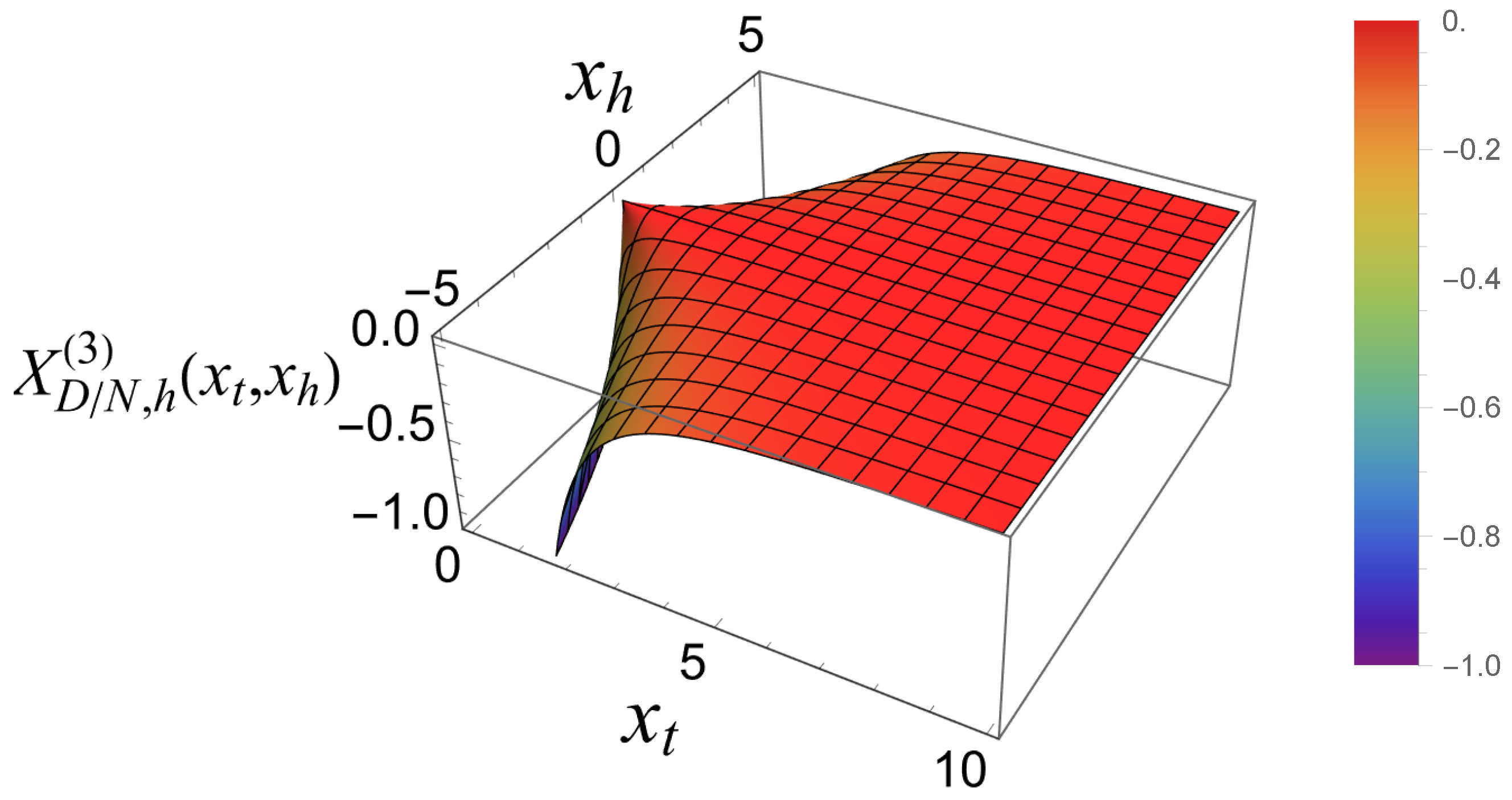 Entropy 27 00468 g004