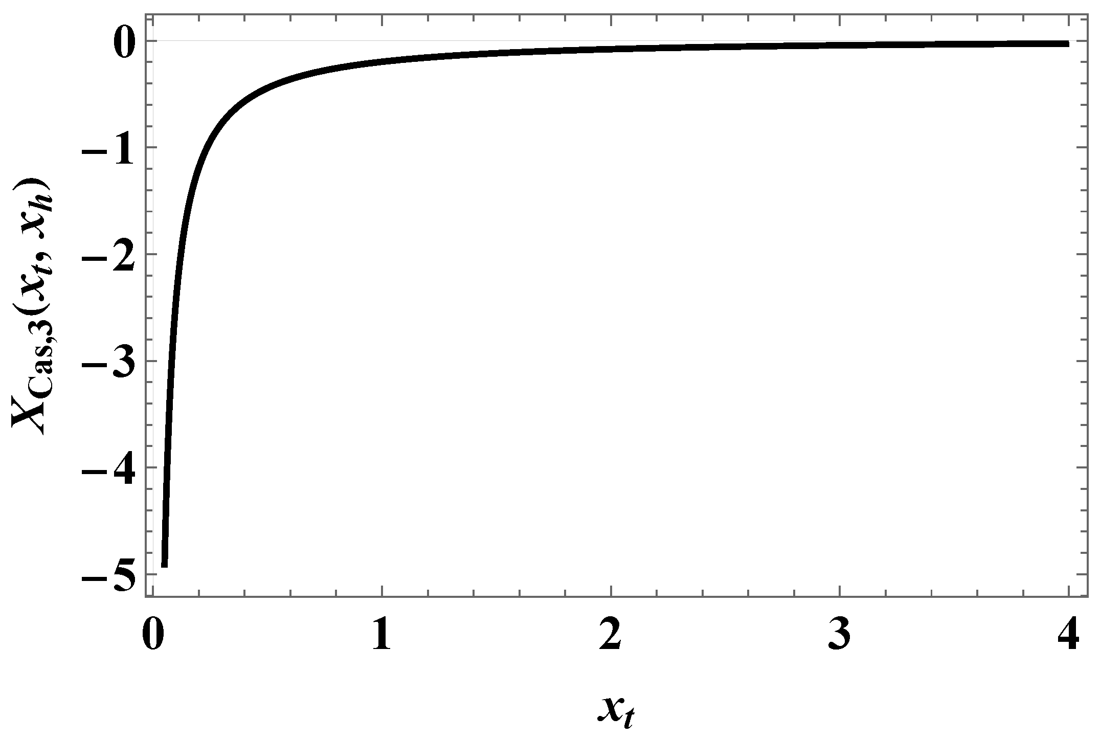 Entropy 27 00468 g009