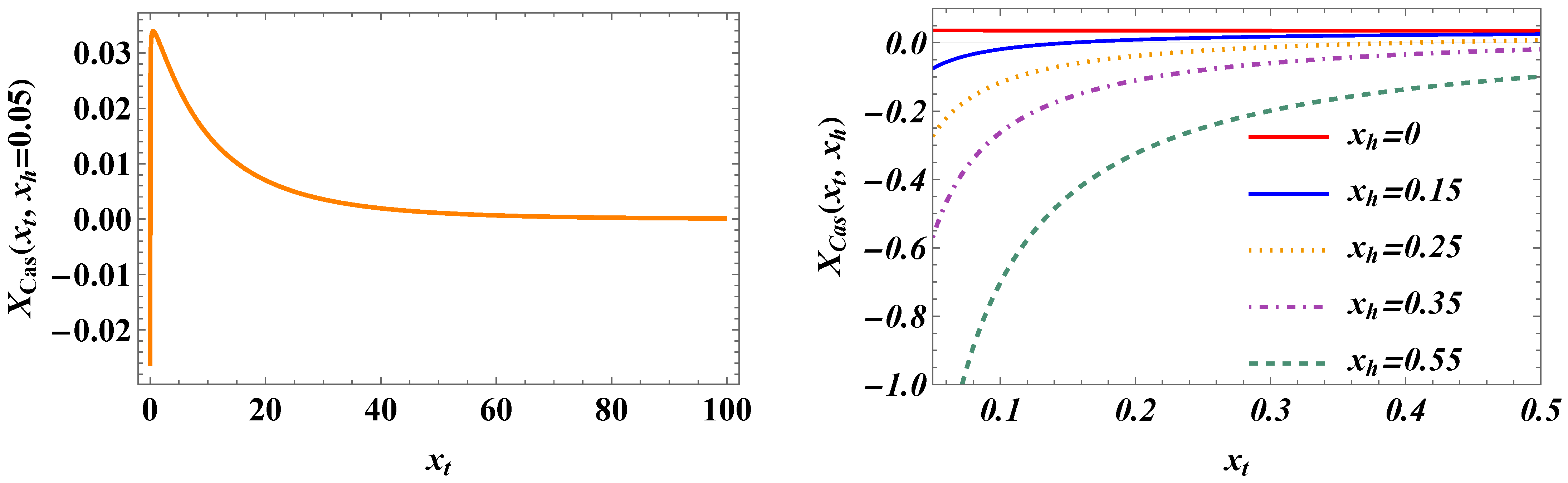 Entropy 27 00468 g010