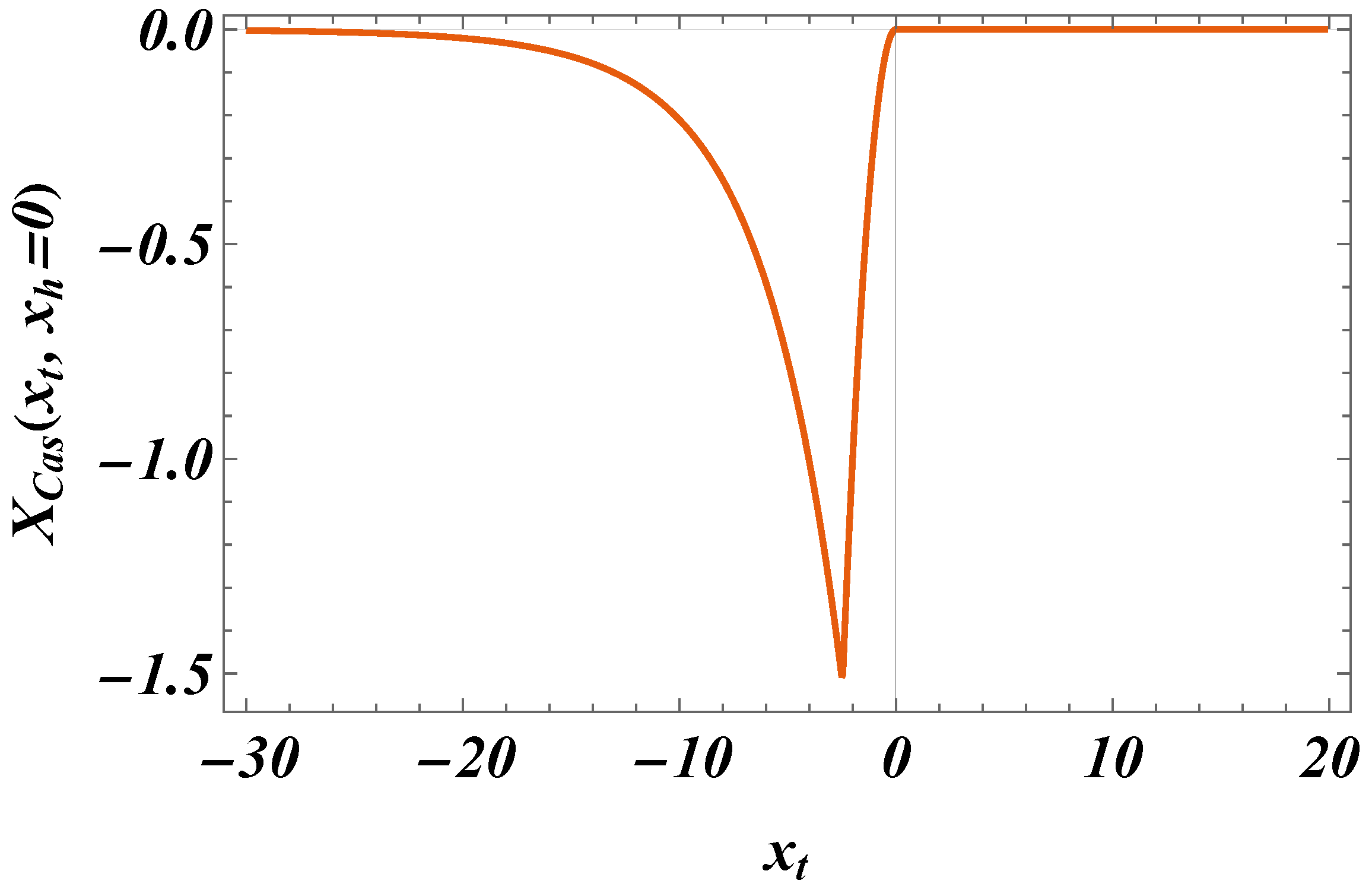Entropy 27 00468 g013