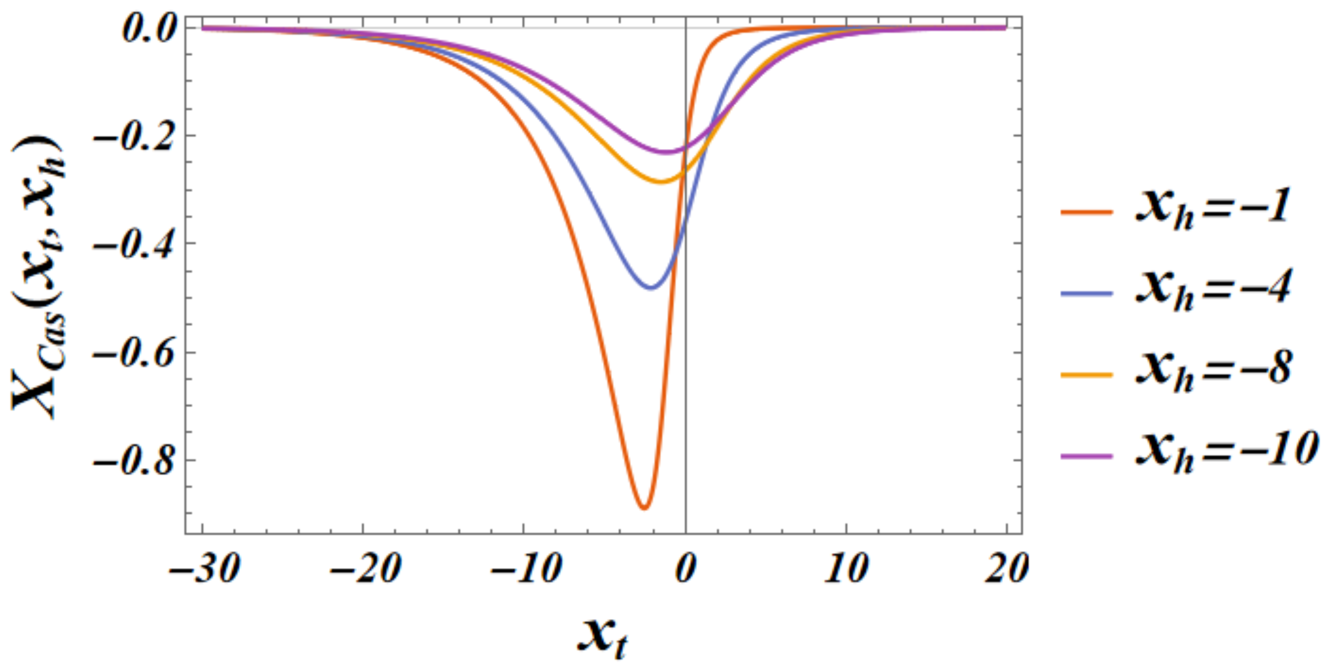 Entropy 27 00468 g014