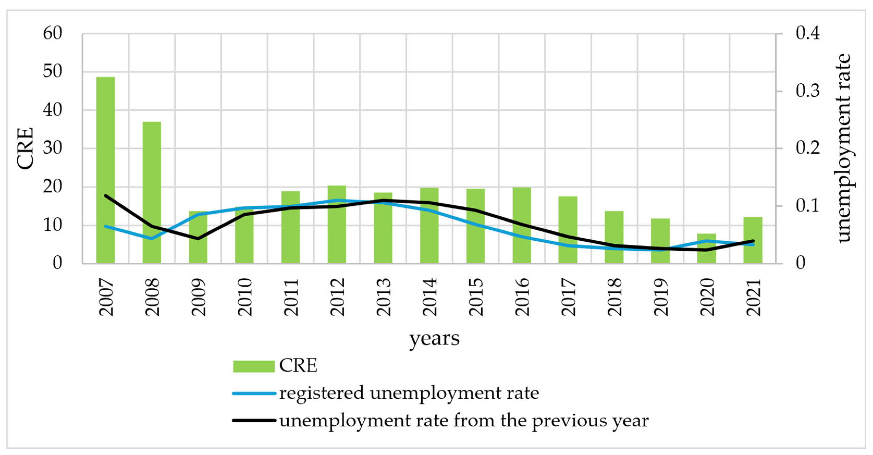 Entropy 27 00665 g005 Entropy 27 00665 g005