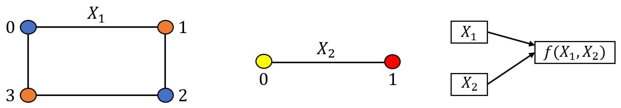 Entropy 27 00757 g001 Entropy 27 00757 g001