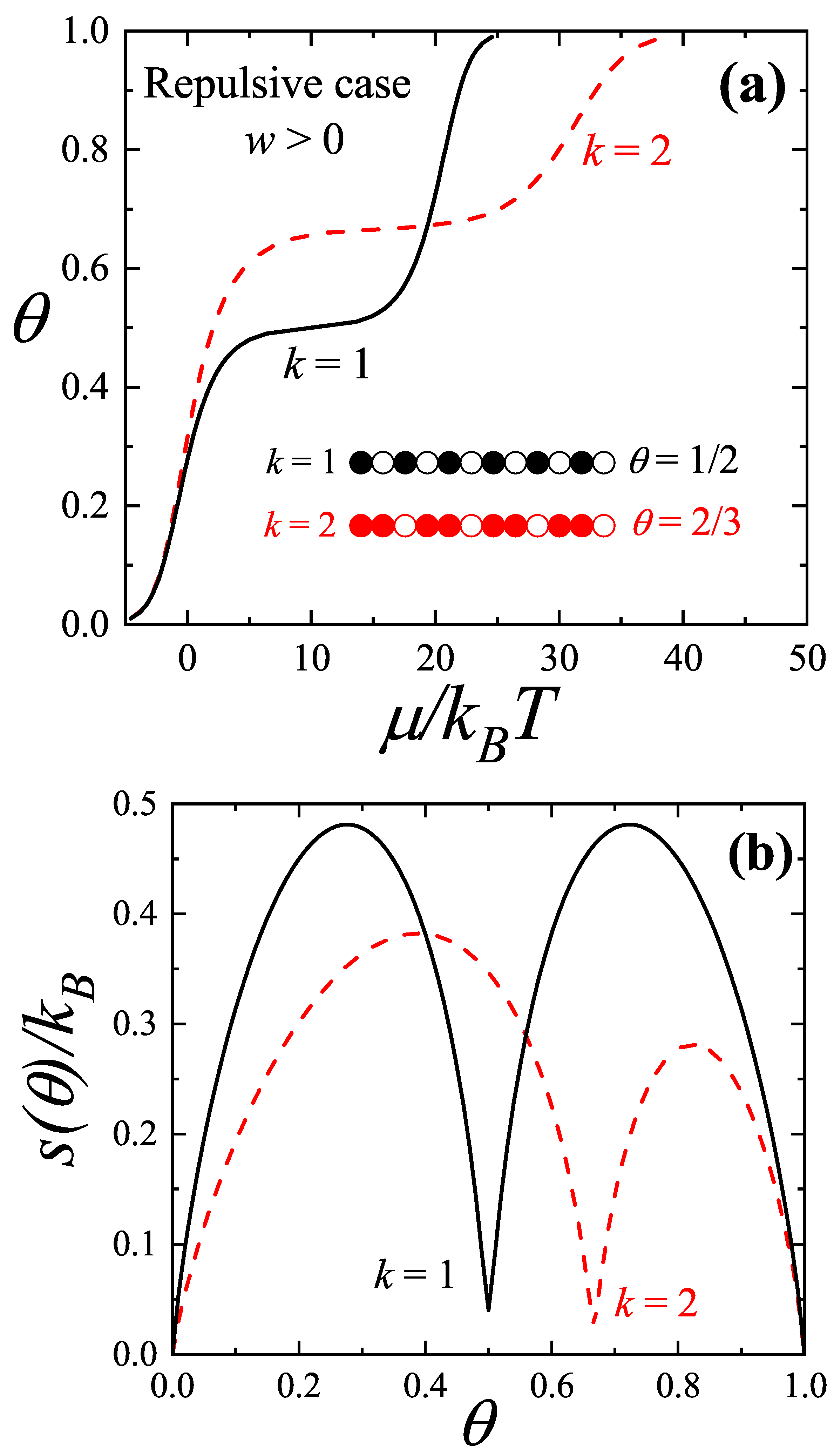 Entropy 27 00774 g004