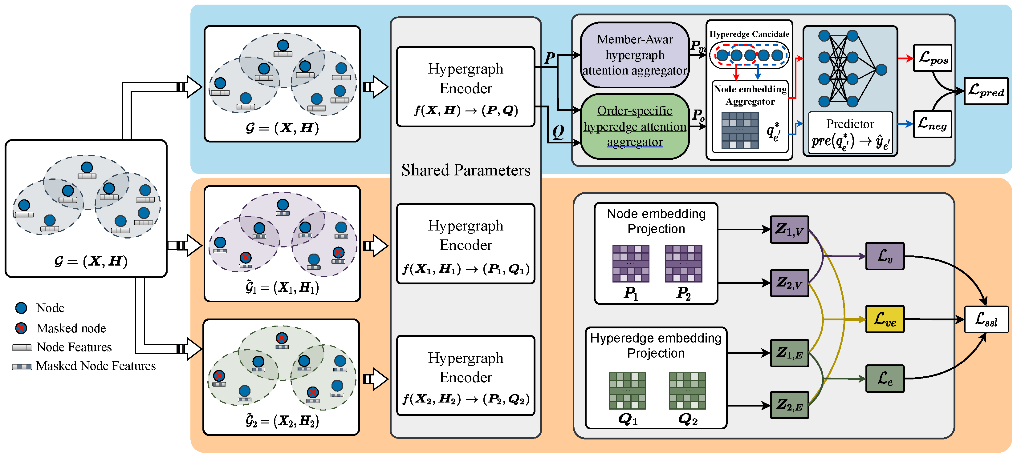 Entropy 27 01046 g002 Entropy 27 01046 g002