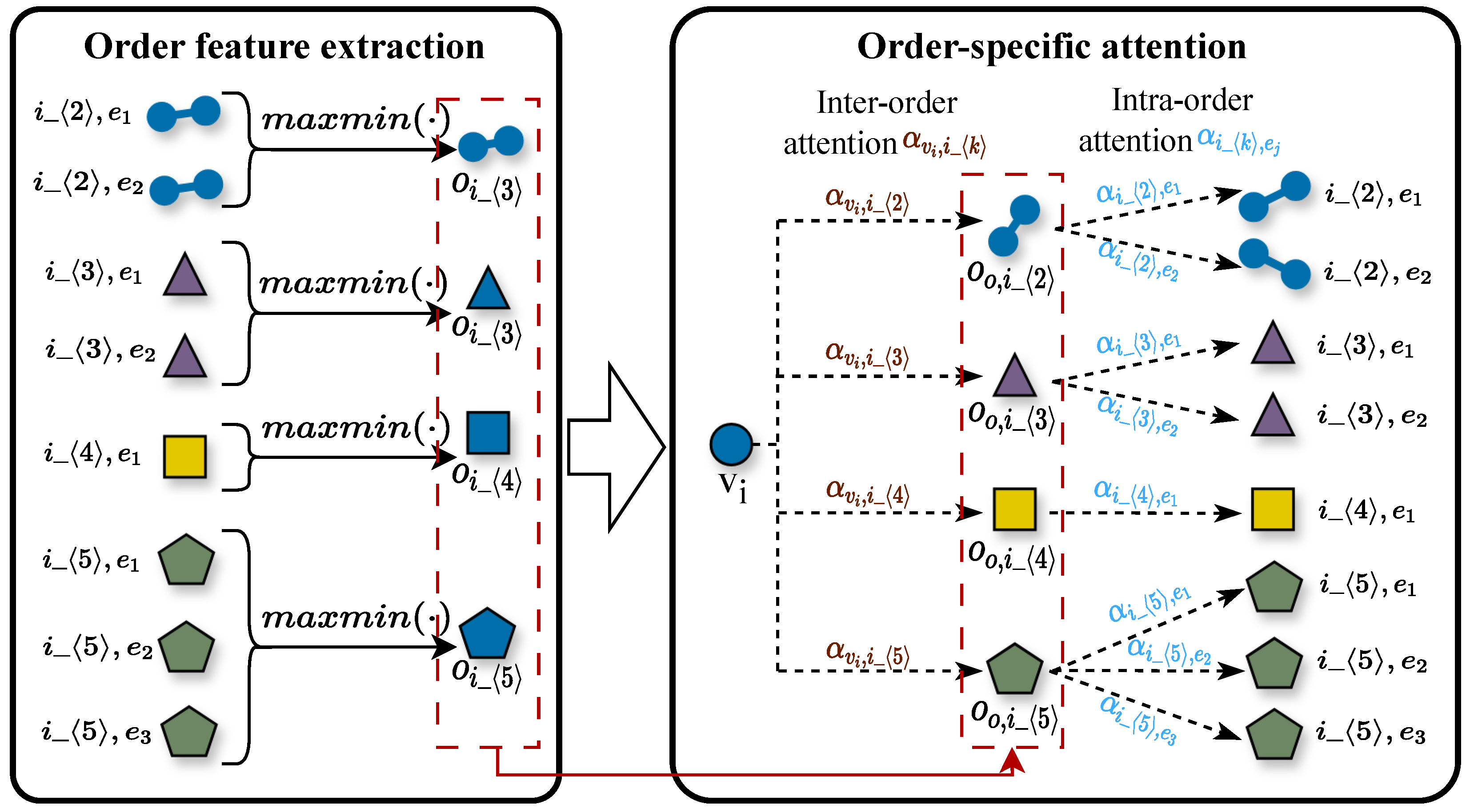 Entropy 27 01046 g003 Entropy 27 01046 g003