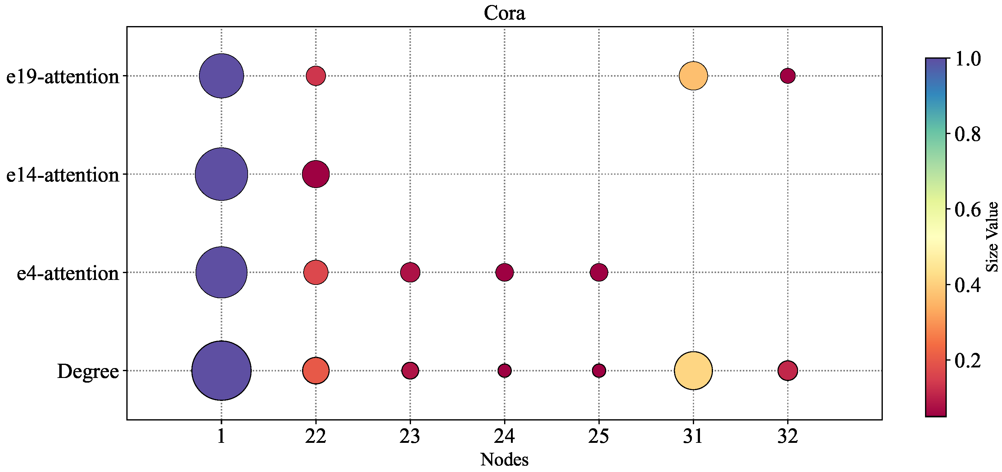 Entropy 27 01046 g005 Entropy 27 01046 g005