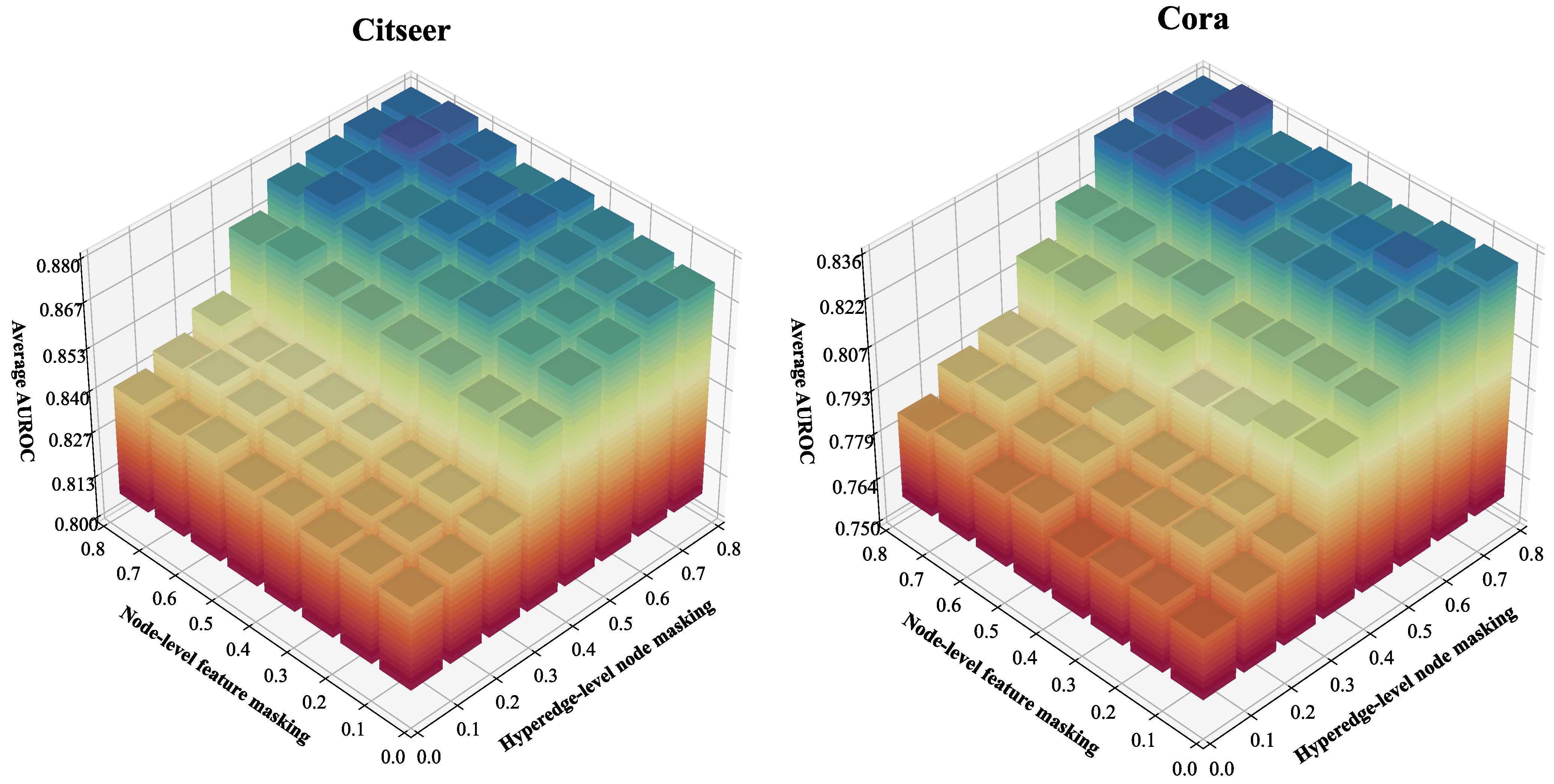 Entropy 27 01046 g008 Entropy 27 01046 g008