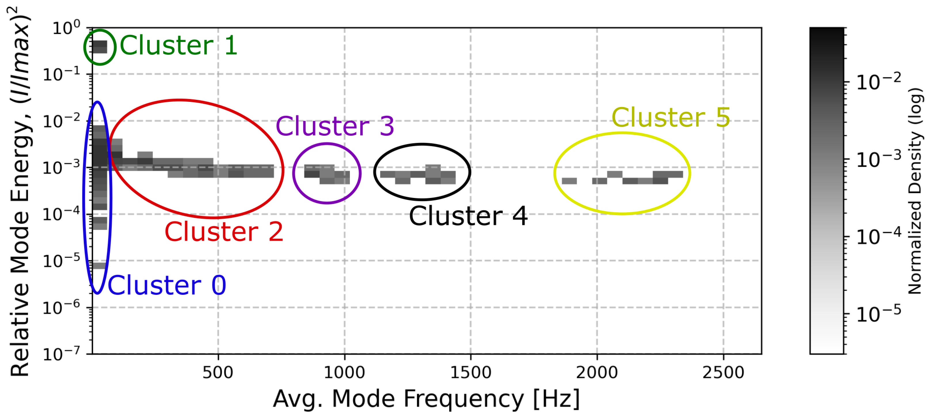 Entropy 27 01047 g001 Entropy 27 01047 g001
