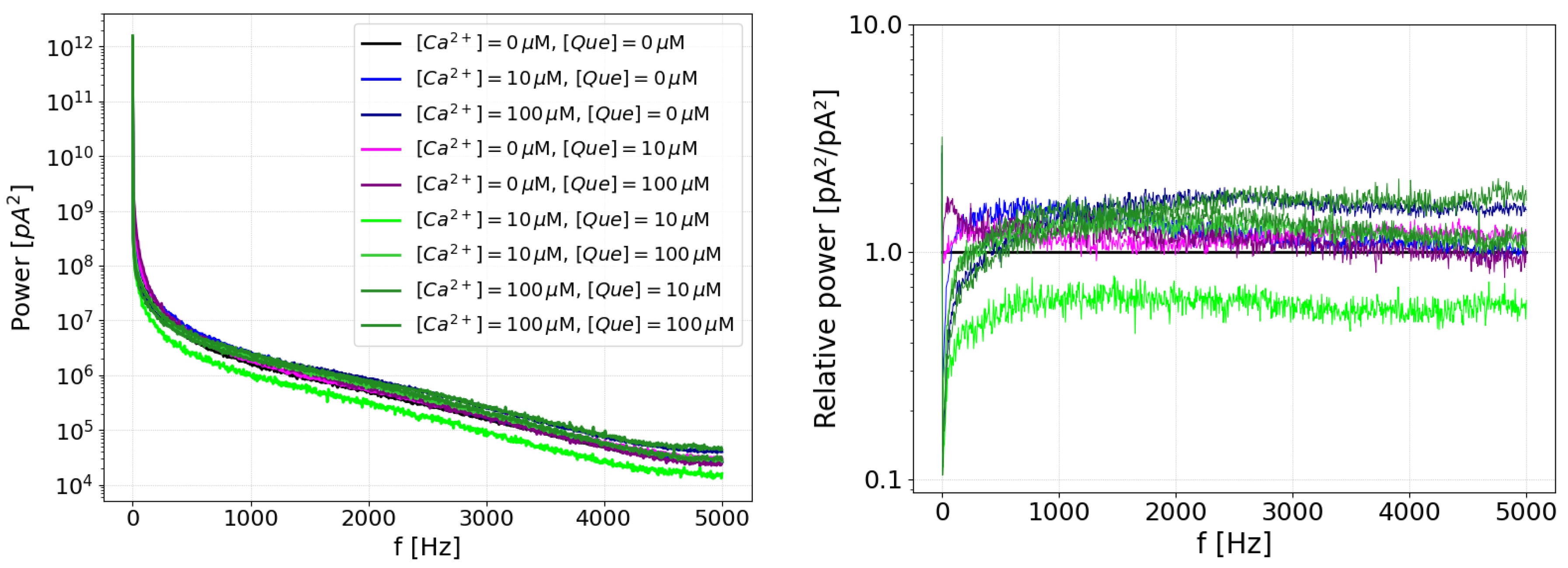 Entropy 27 01047 g004 Entropy 27 01047 g004