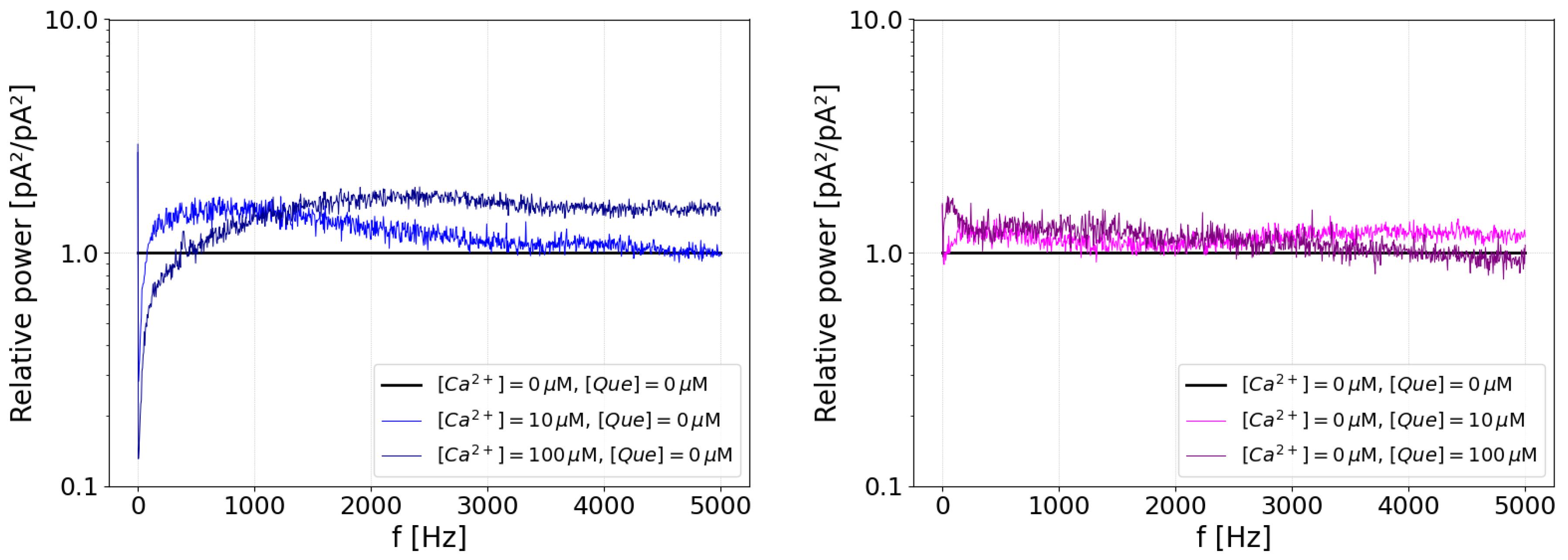 Entropy 27 01047 g005 Entropy 27 01047 g005