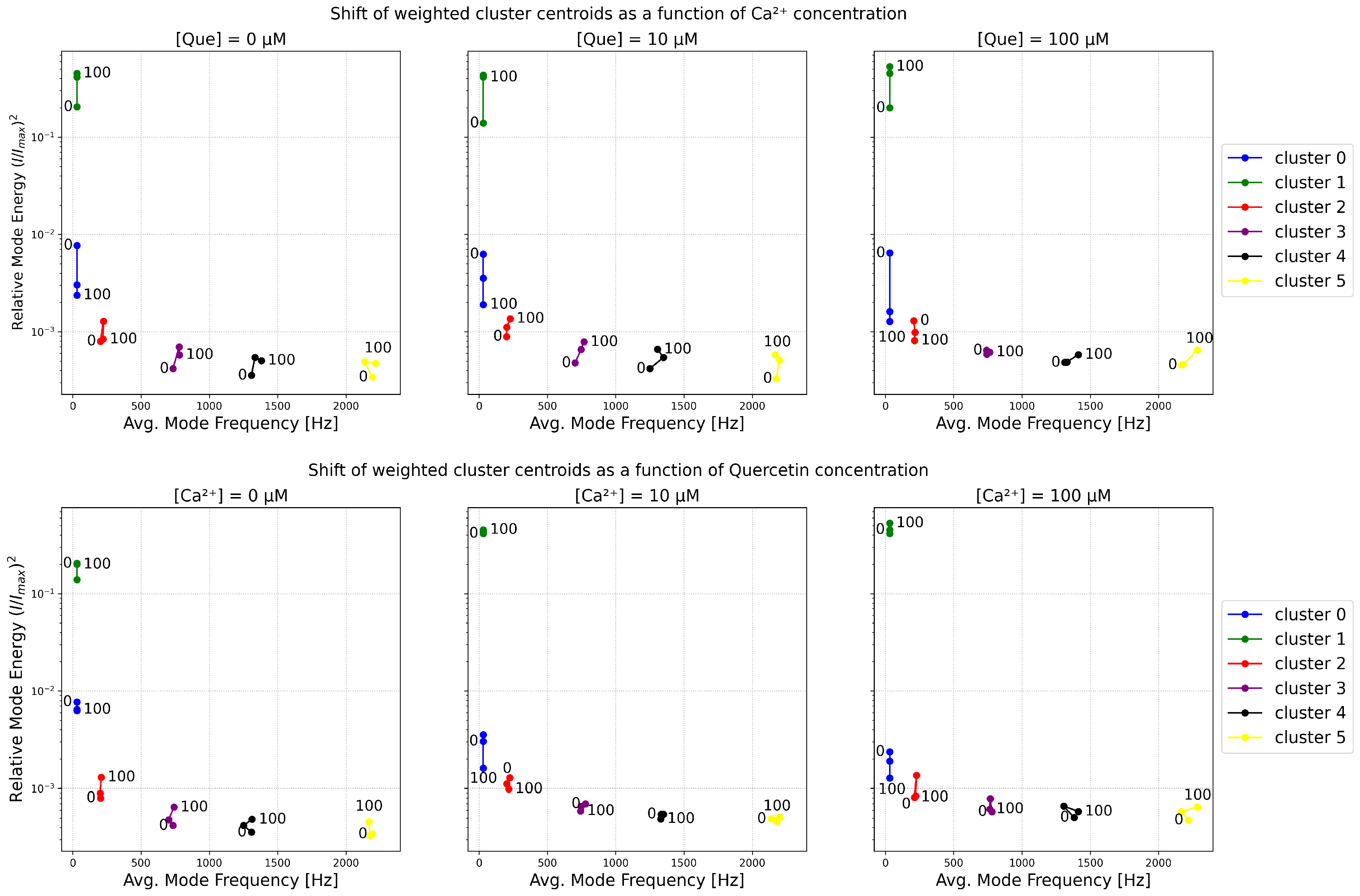 Entropy 27 01047 g008 Entropy 27 01047 g008
