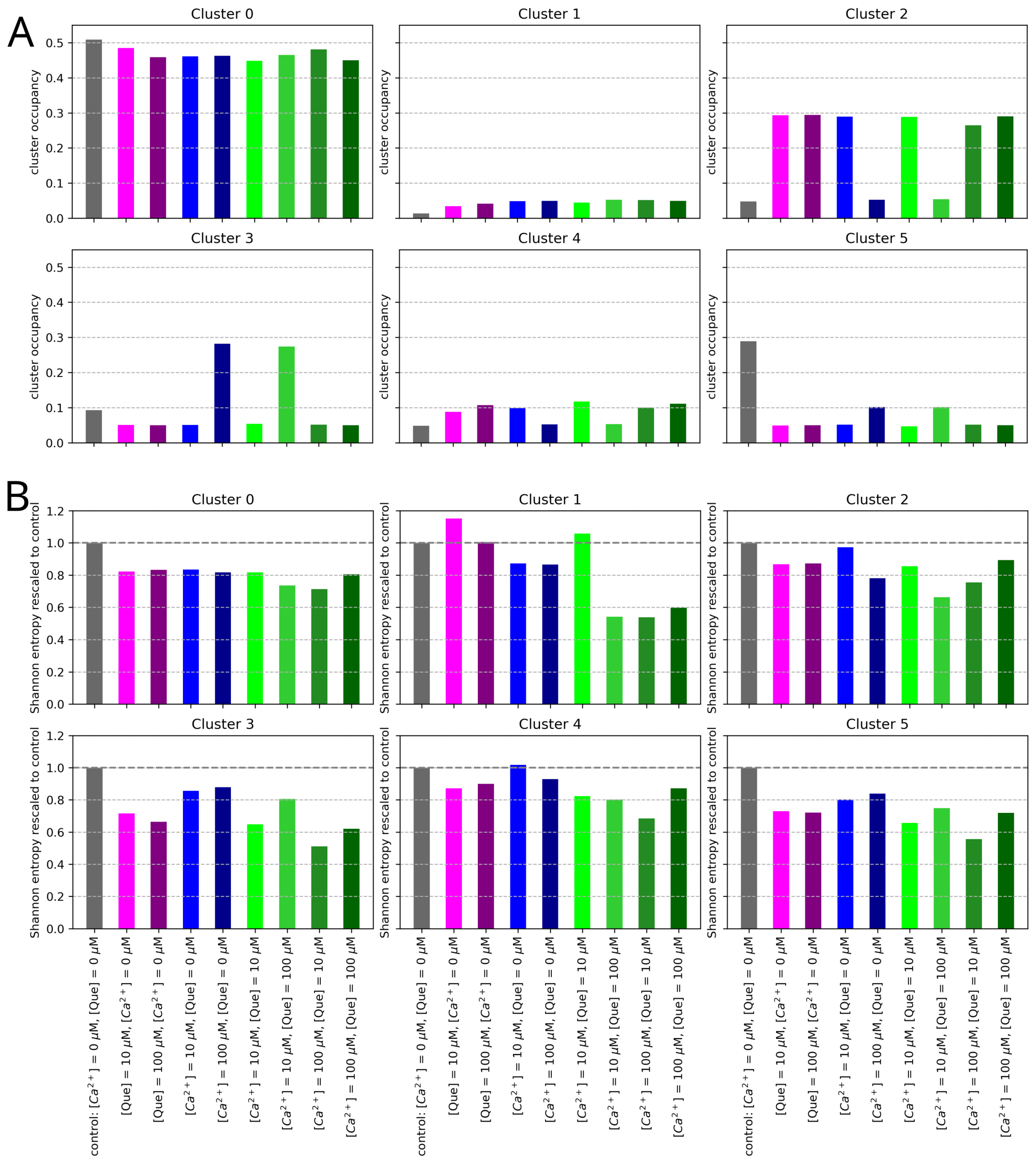 Entropy 27 01047 g009 Entropy 27 01047 g009