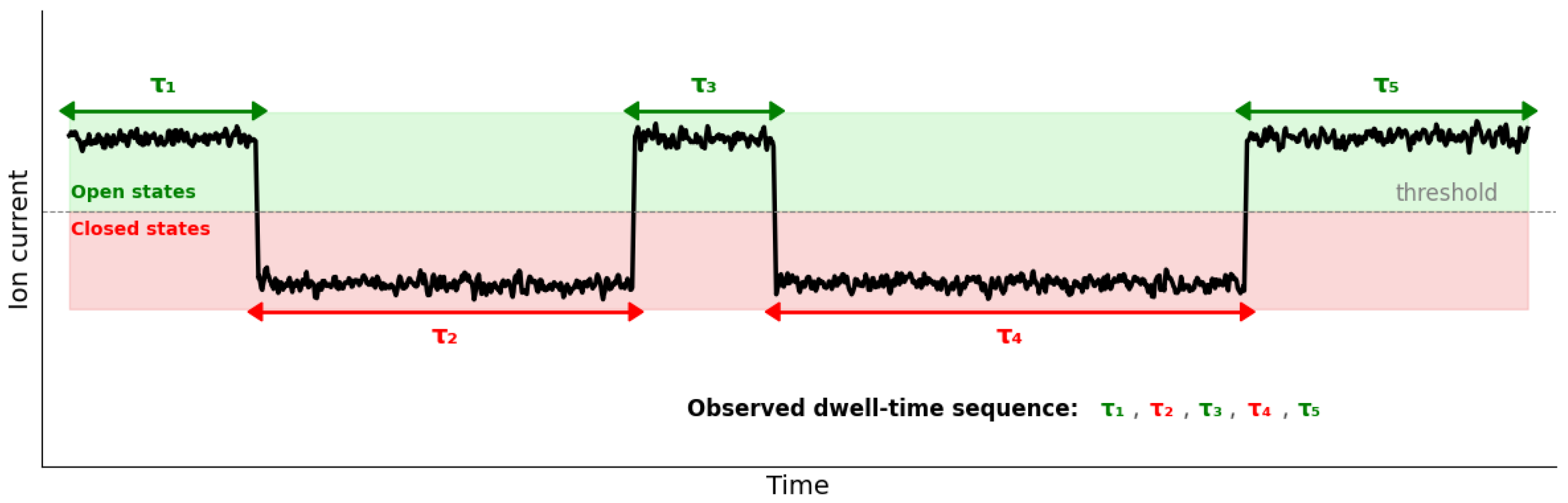 Entropy 27 01047 g0a1 Entropy 27 01047 g0a1