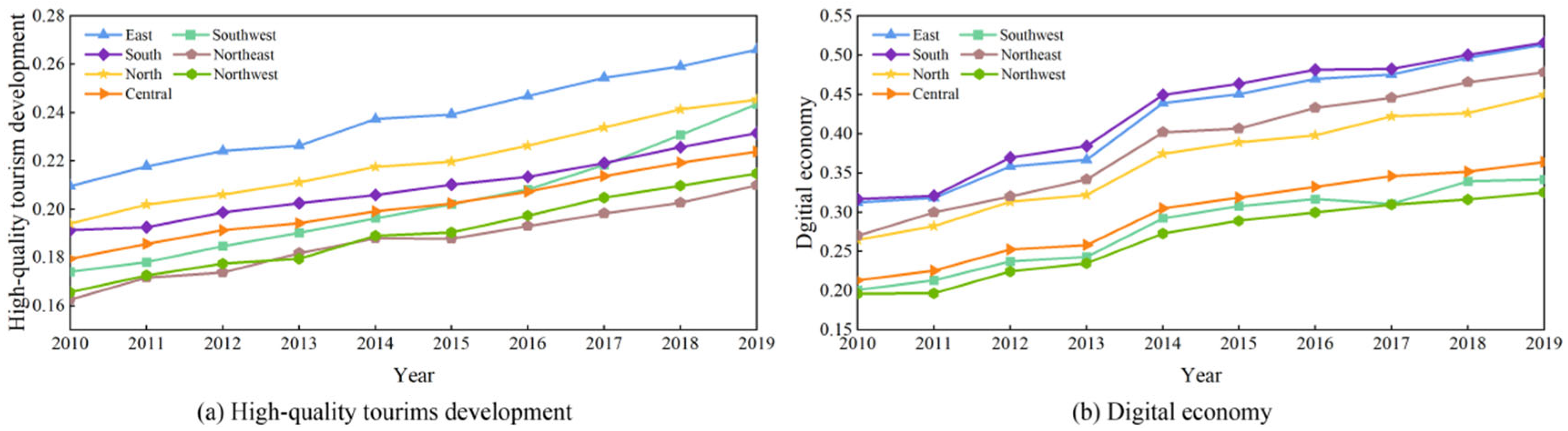 Entropy 27 01061 g004 Entropy 27 01061 g004