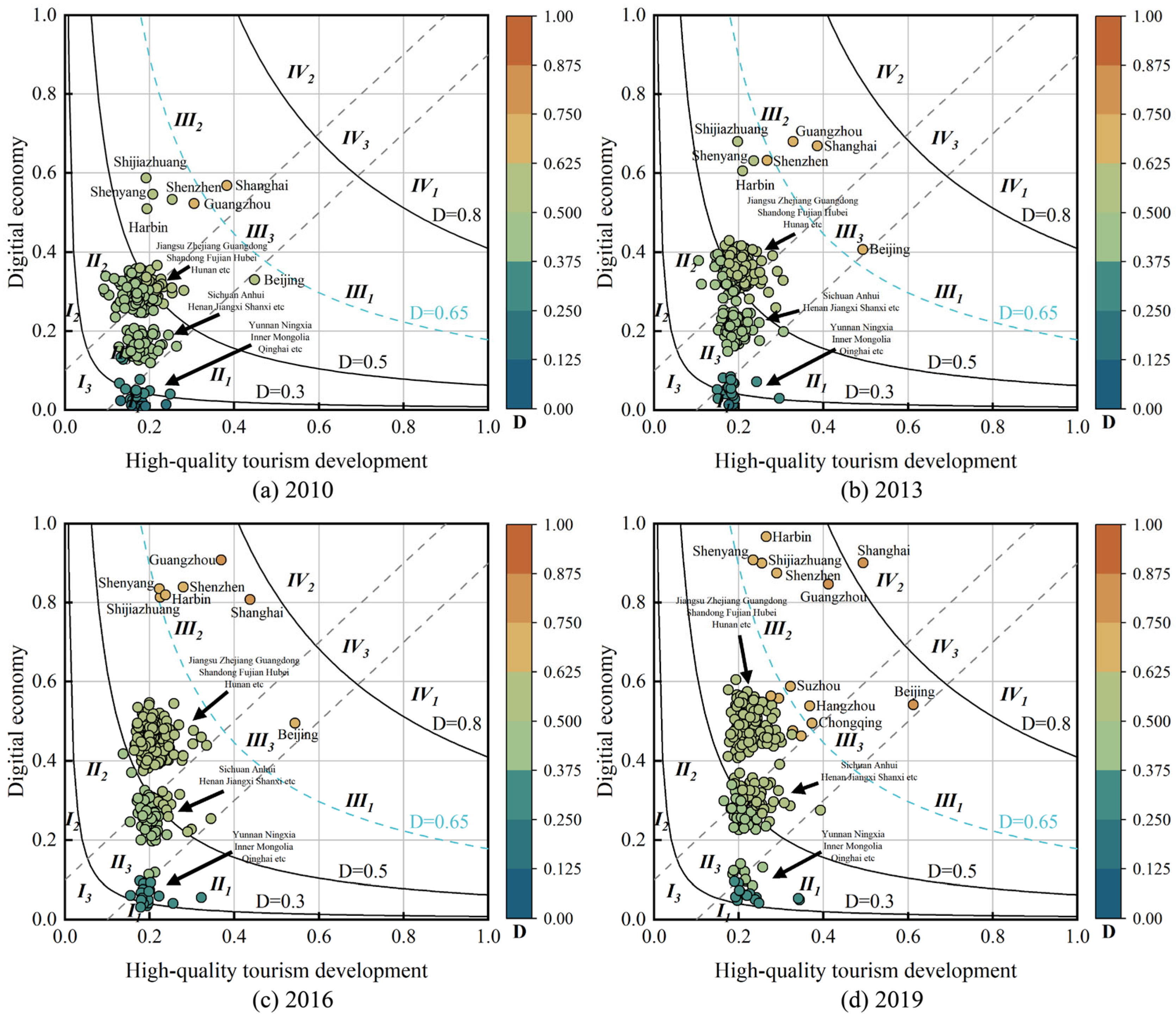 Entropy 27 01061 g008 Entropy 27 01061 g008